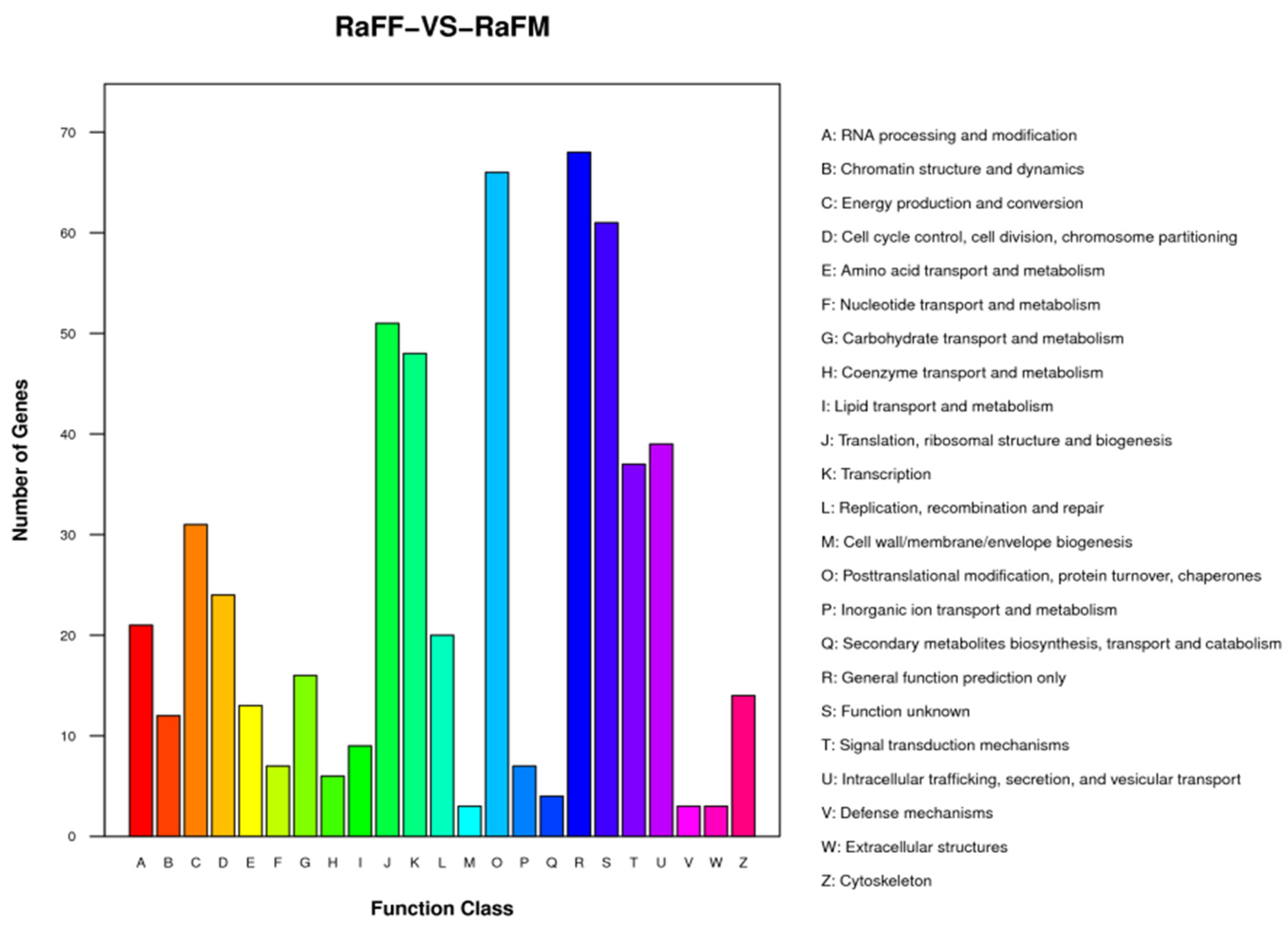 Insects 14 00640 g015
