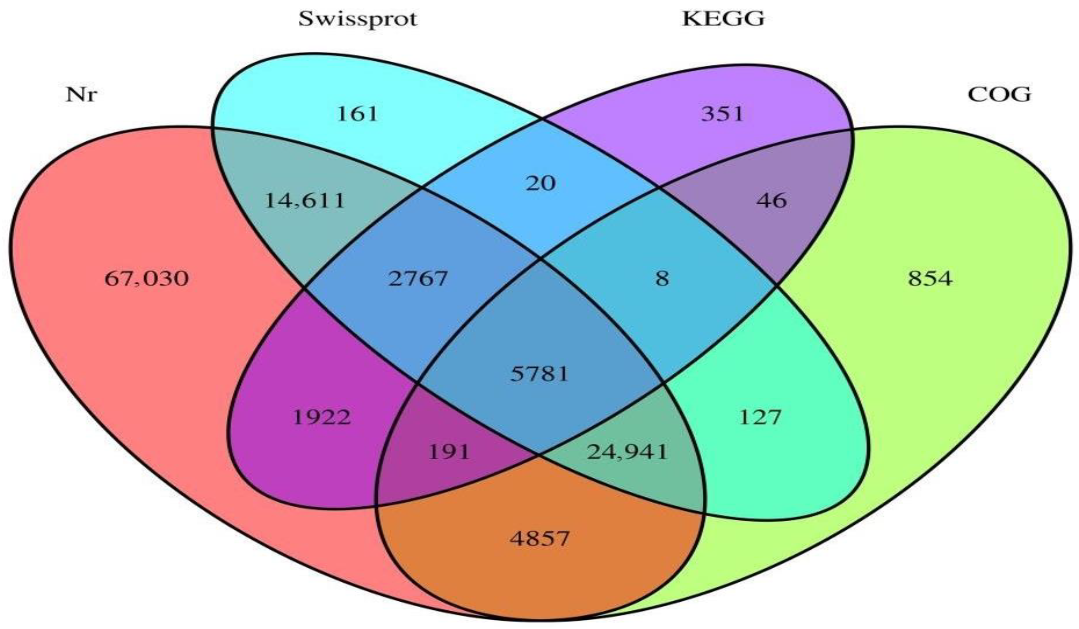 Insects 14 00640 g017