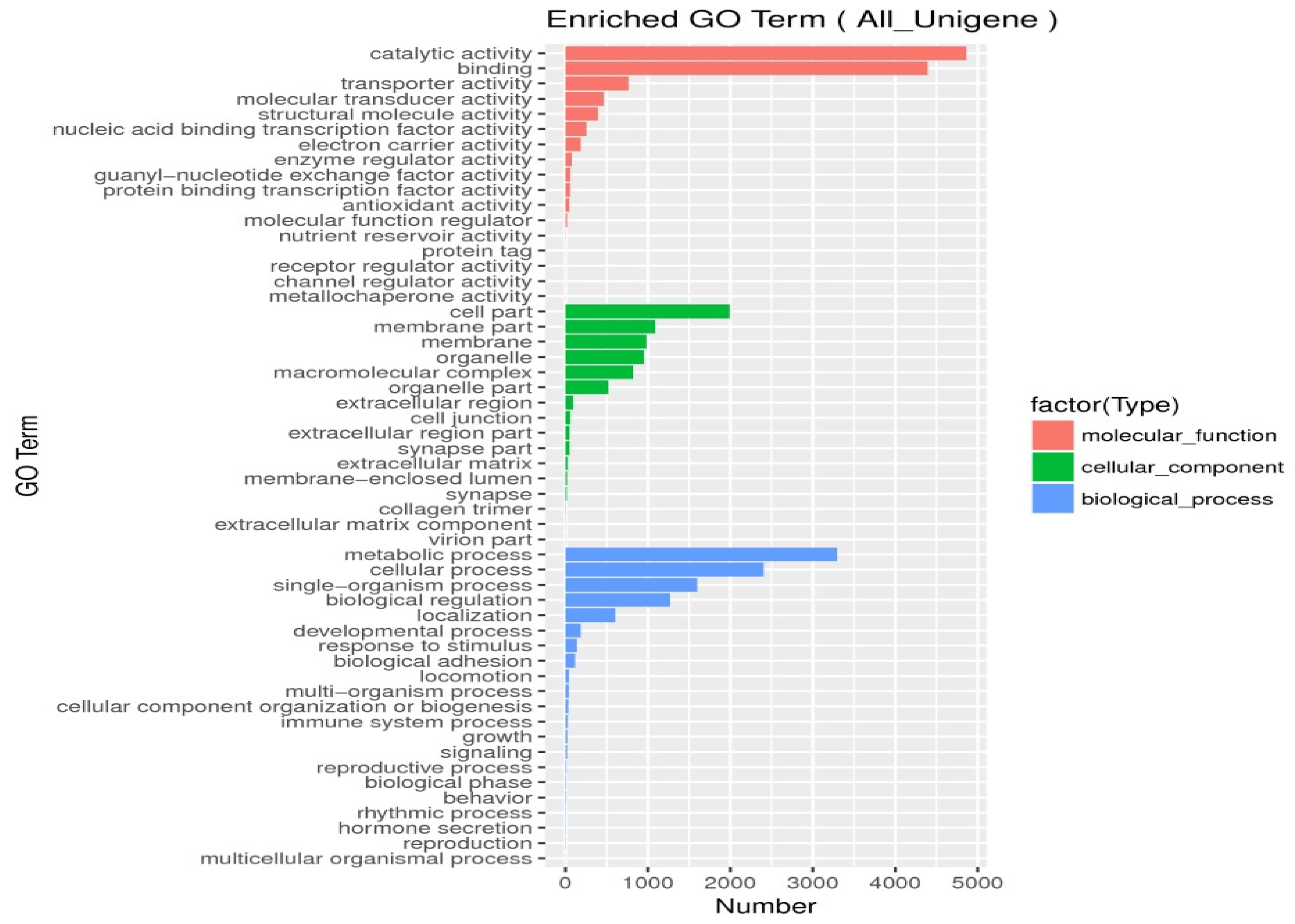 Insects 14 00640 g018