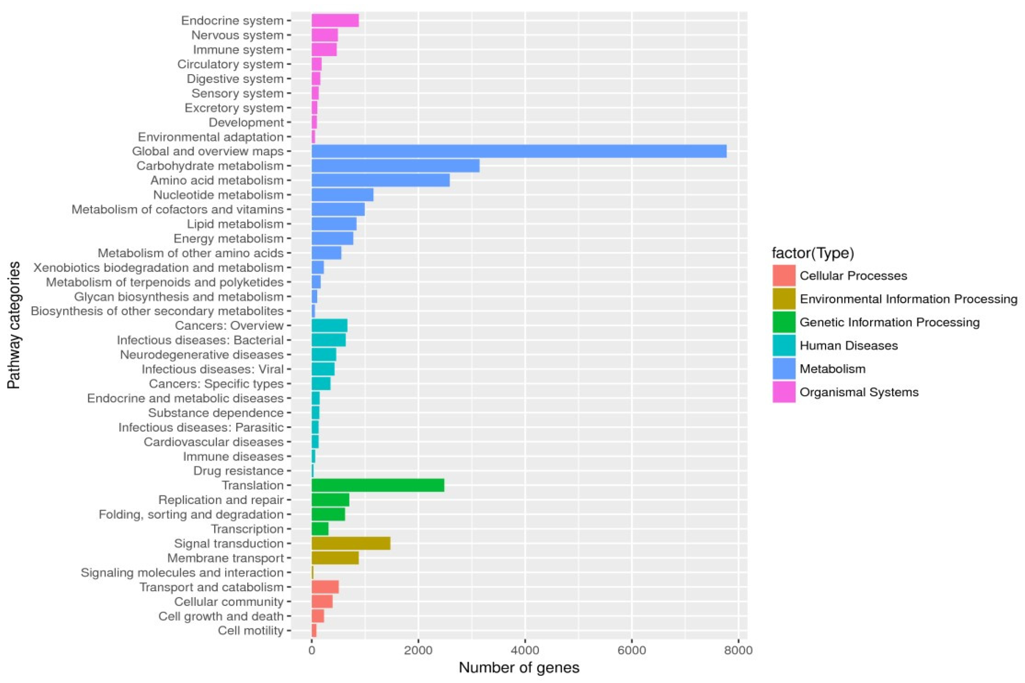 Insects 14 00640 g019