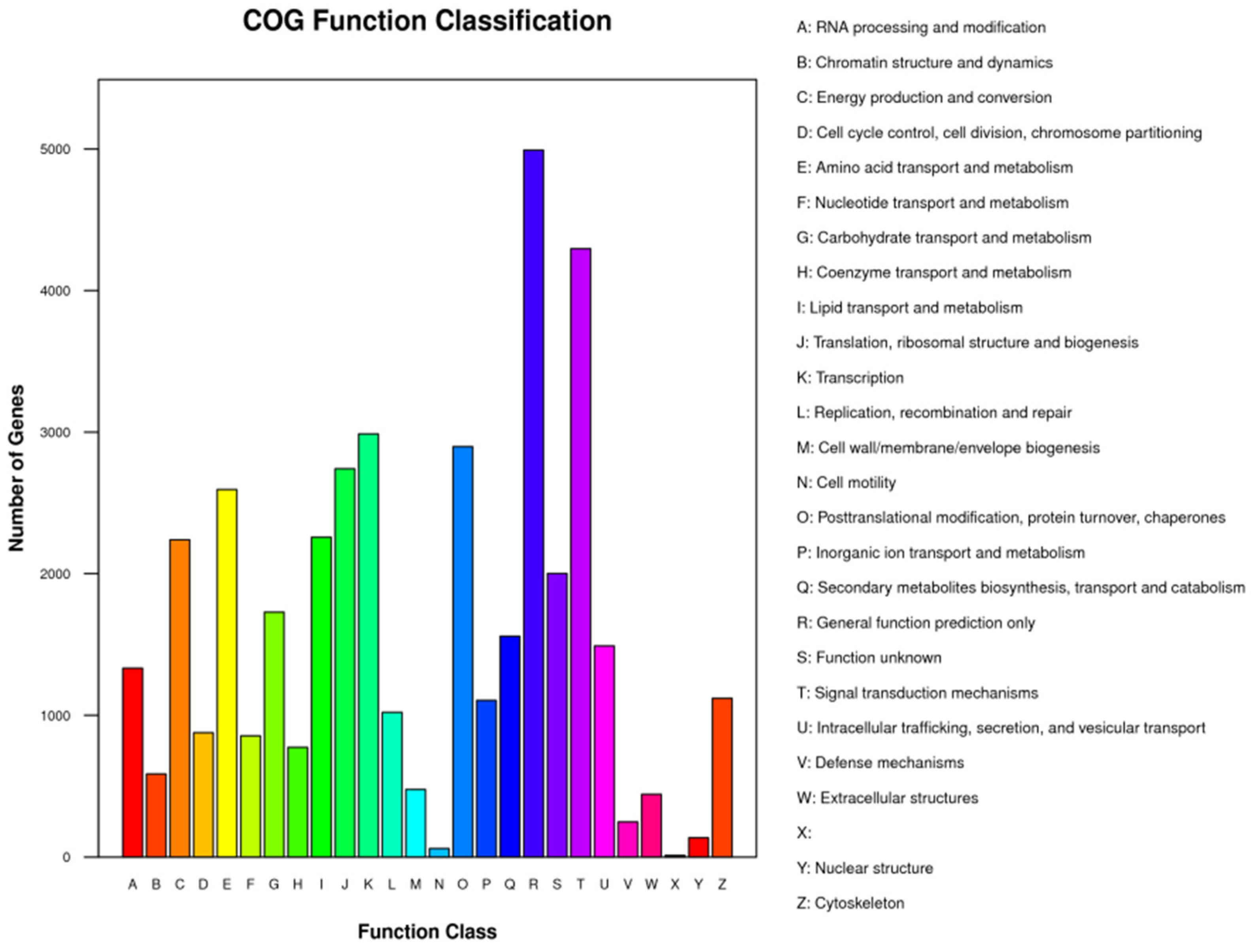 Insects 14 00640 g020