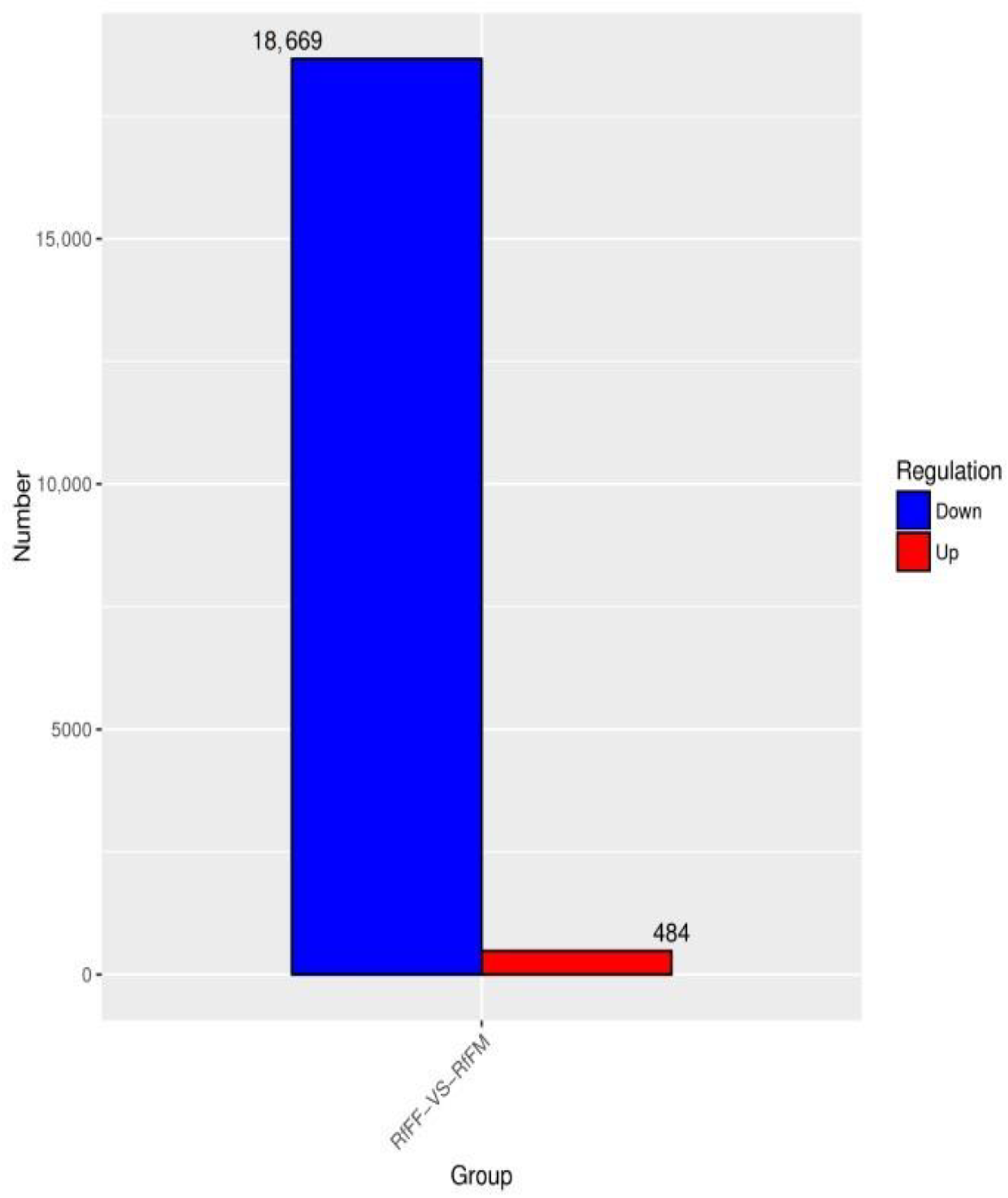 Insects 14 00640 g021