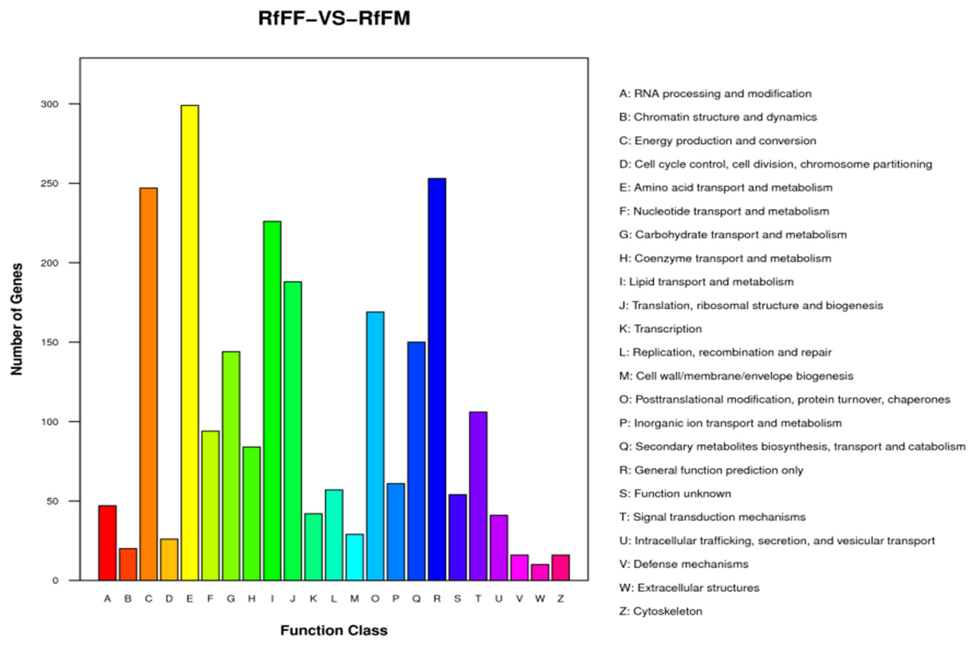Insects 14 00640 g023