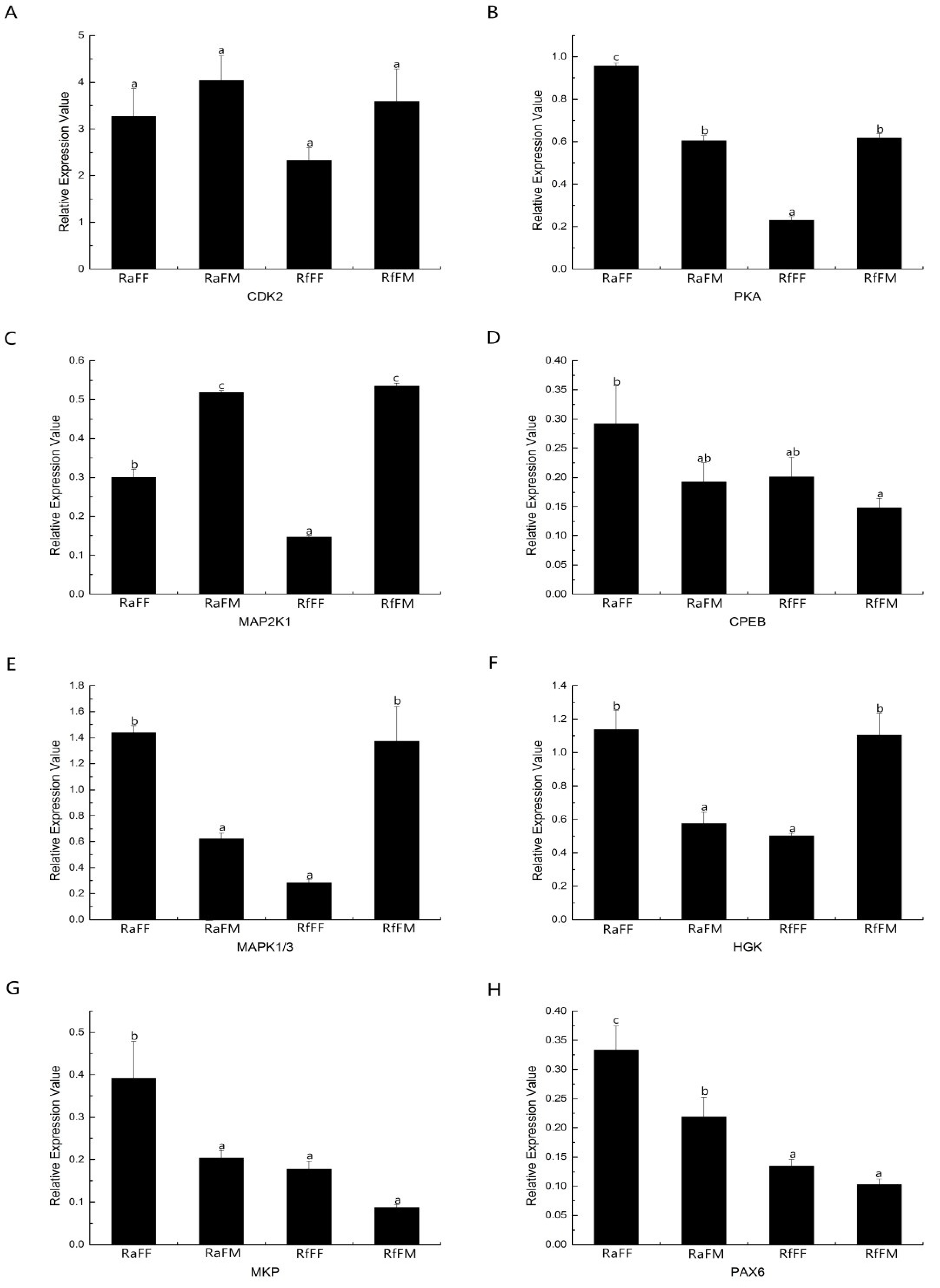 Insects 14 00640 g024