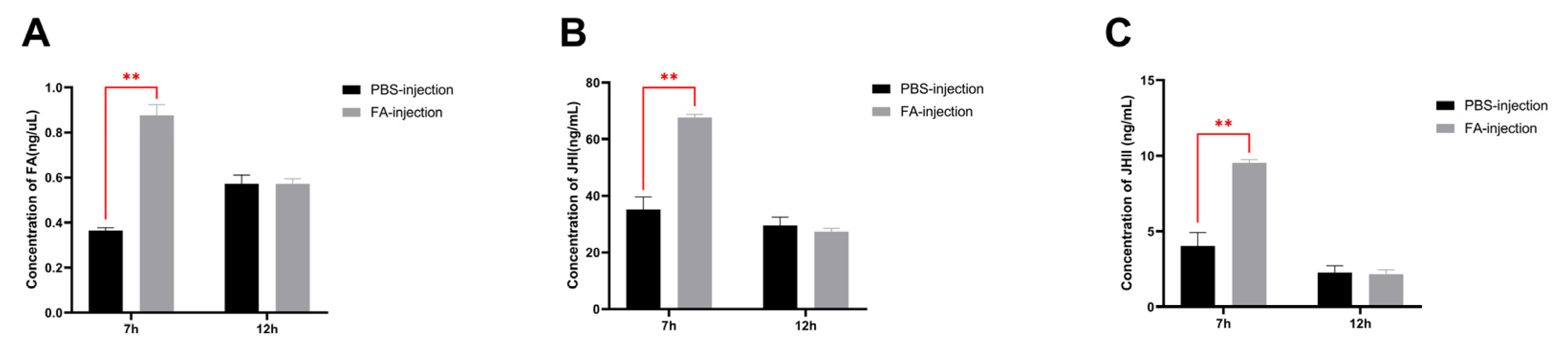 Insects 14 00644 g007 Insects 14 00644 g007