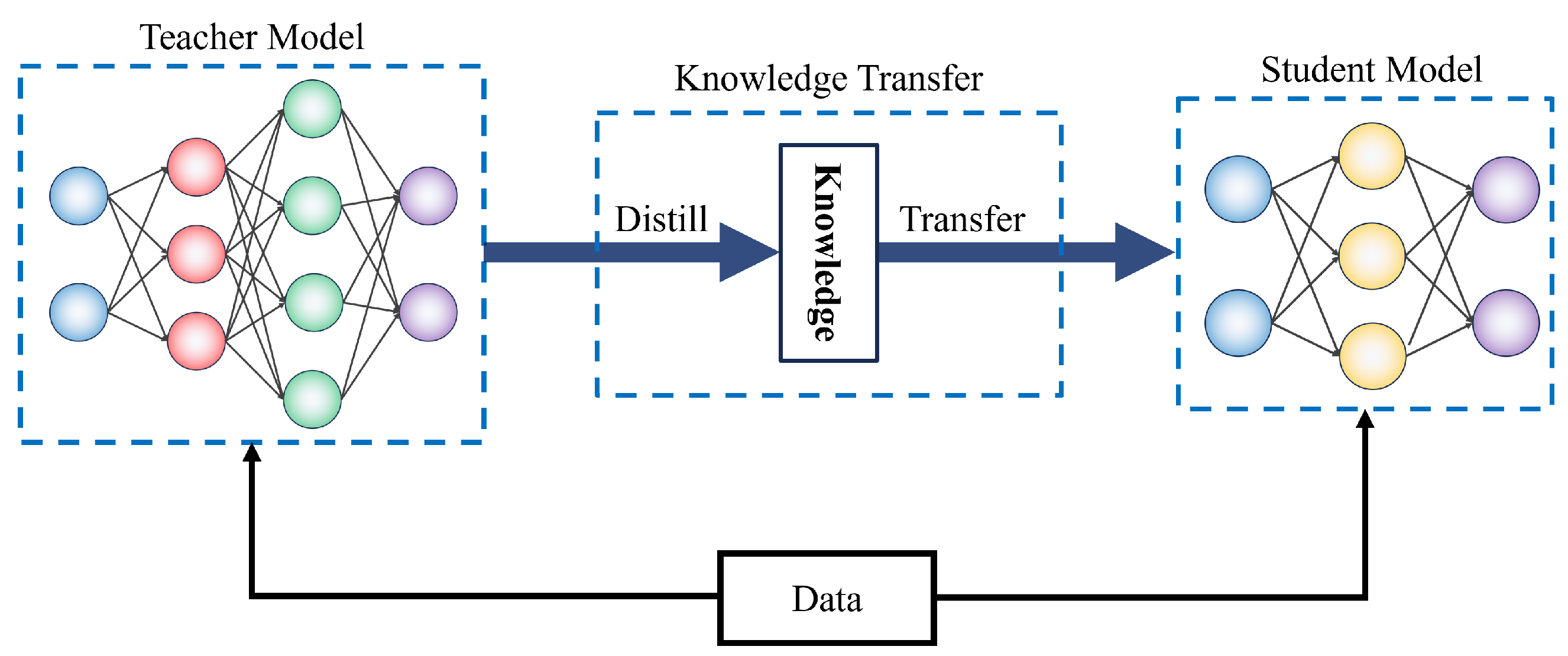 Insects 14 00660 g006 550