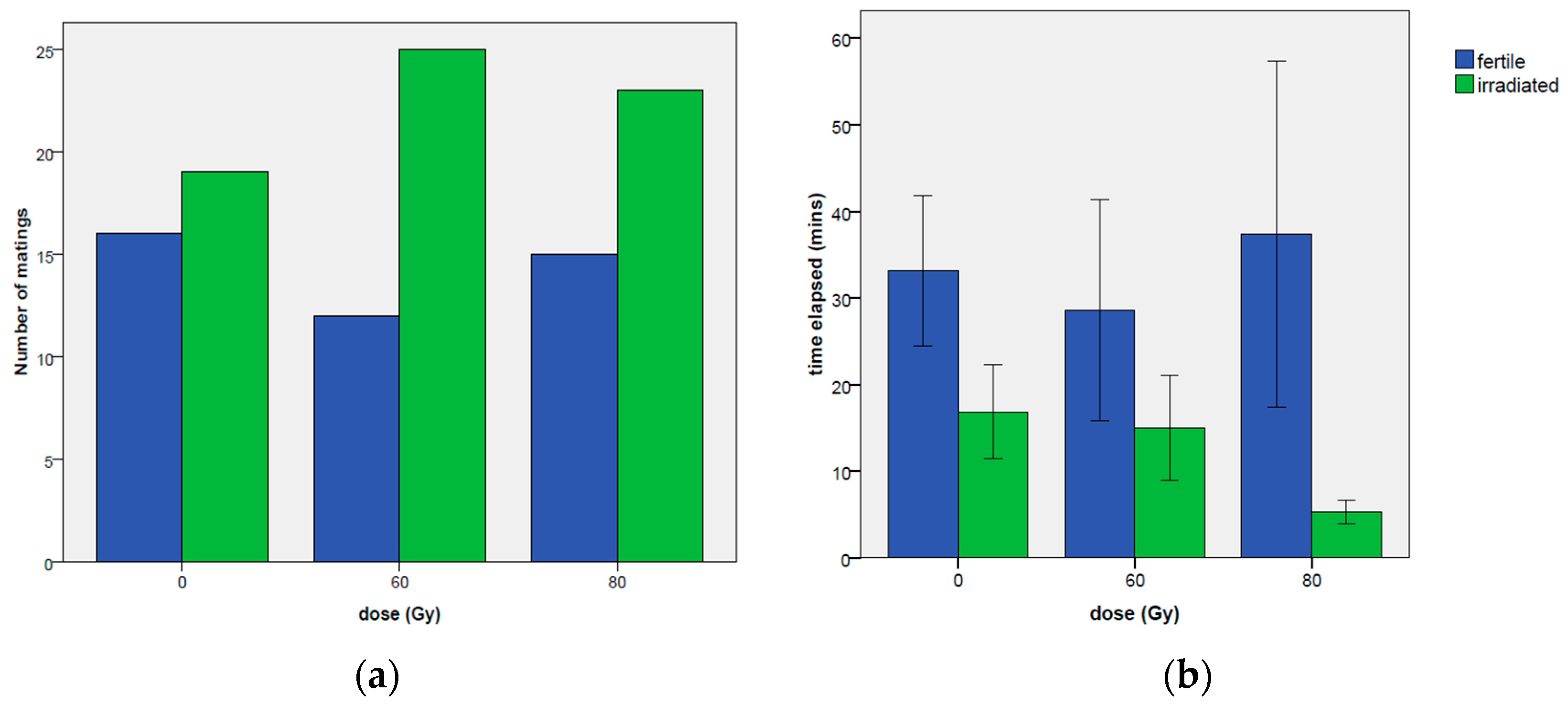 Insects 14 00661 g008 Insects 14 00661 g008