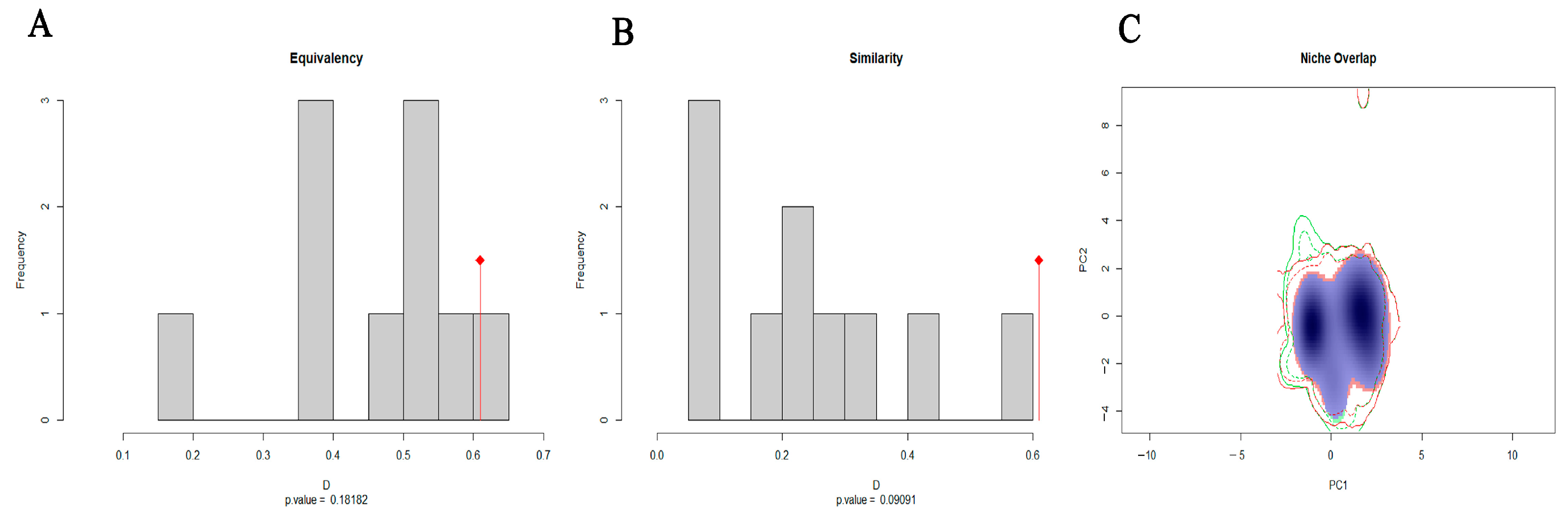 Insects 14 00666 g004