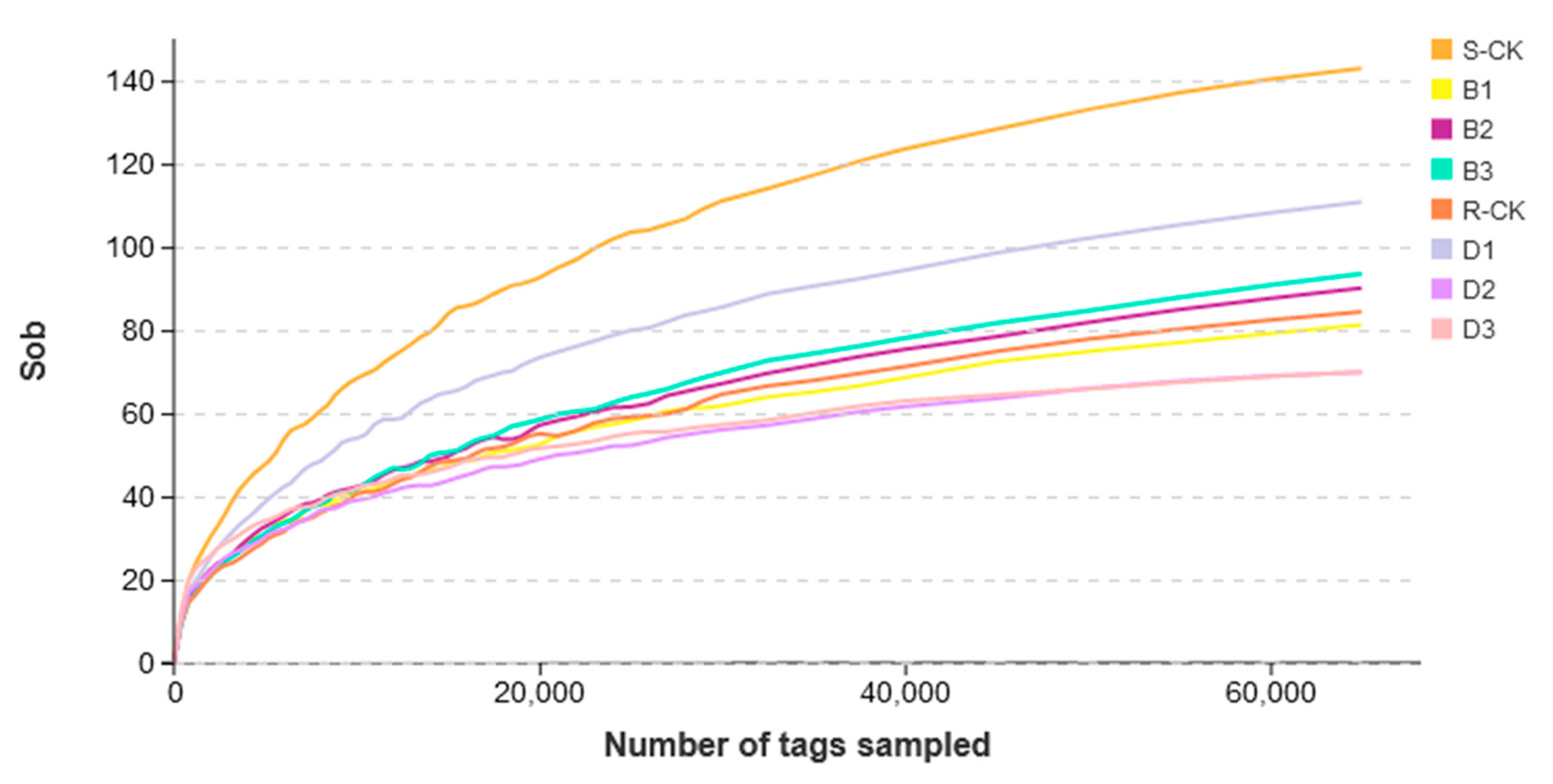 Insects 14 00669 g001 Insects 14 00669 g001