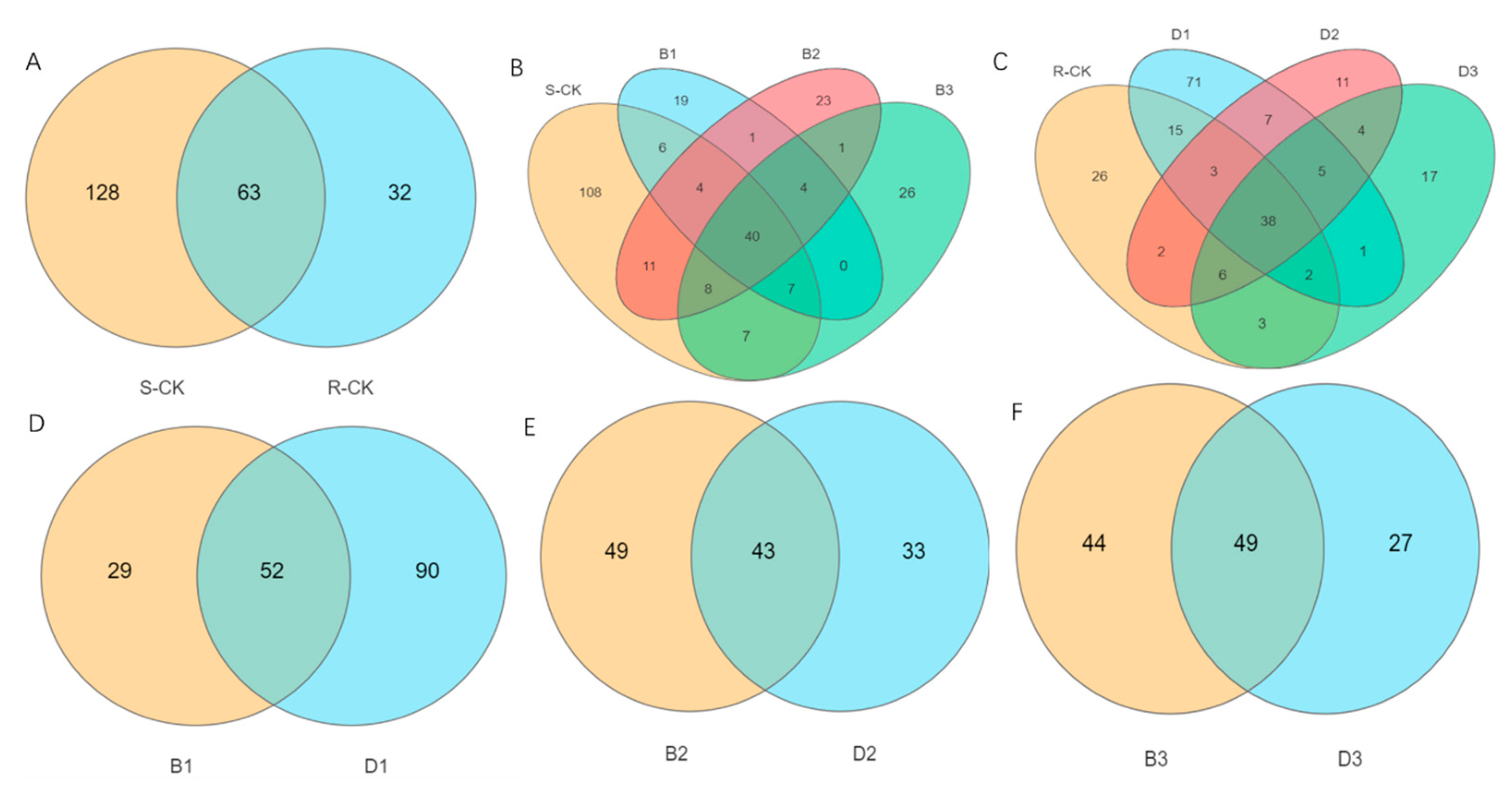 Insects 14 00669 g002 Insects 14 00669 g002