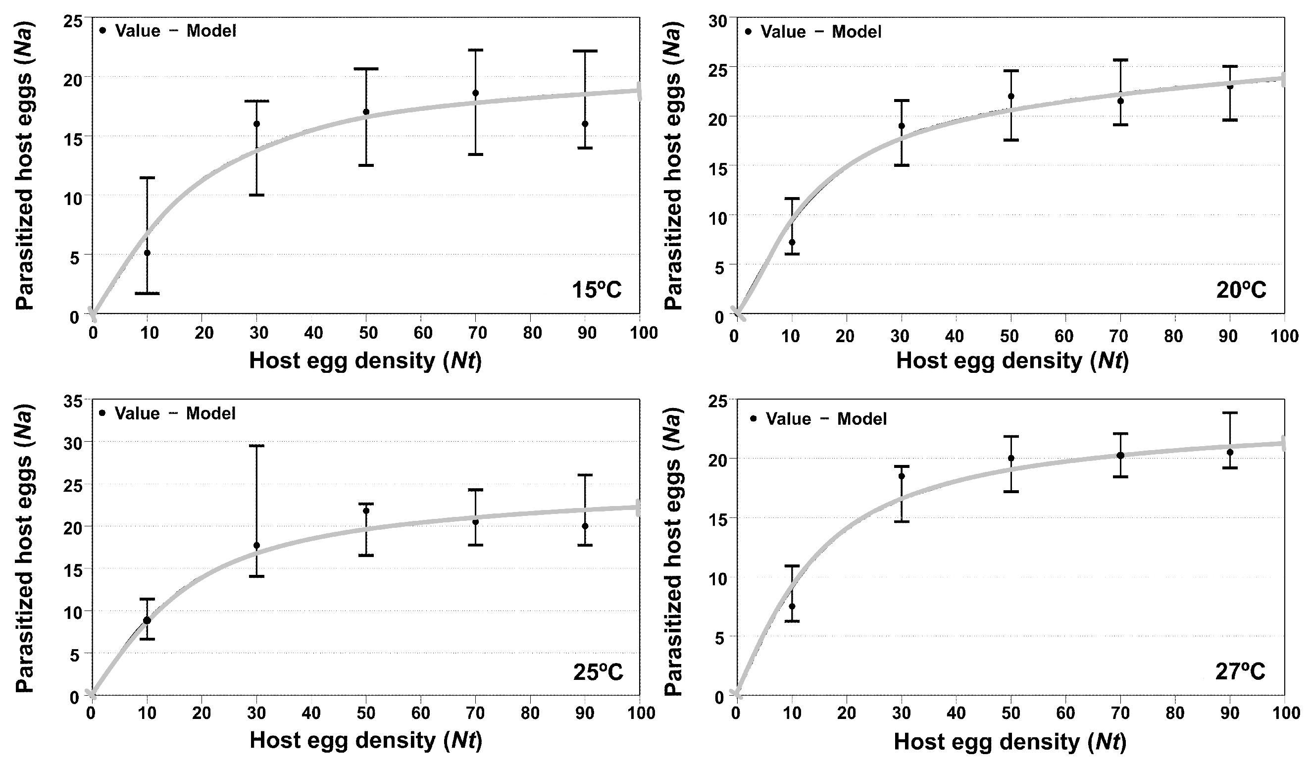 Insects 14 00679 g005 Insects 14 00679 g005