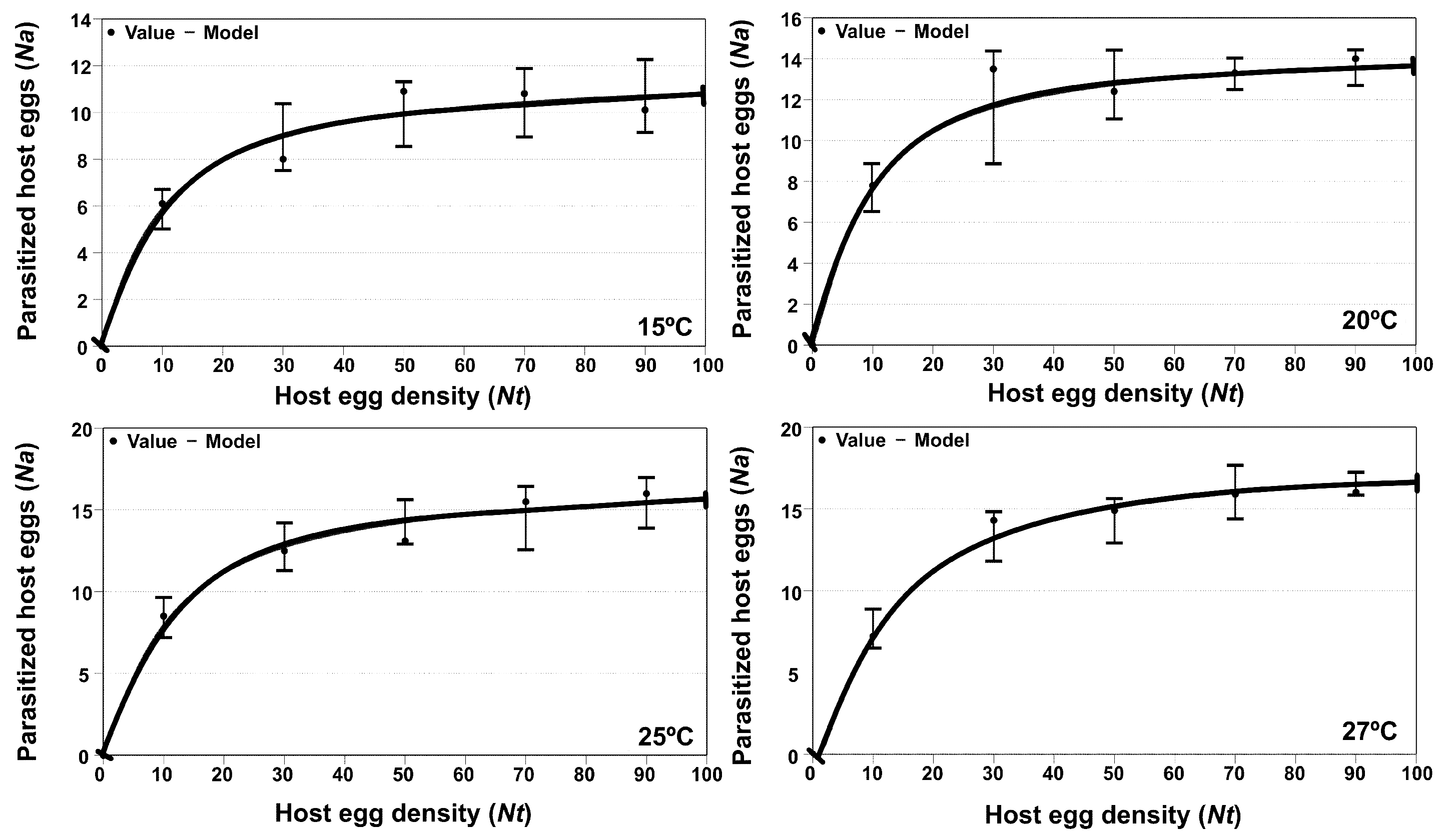 Insects 14 00679 g006 Insects 14 00679 g006