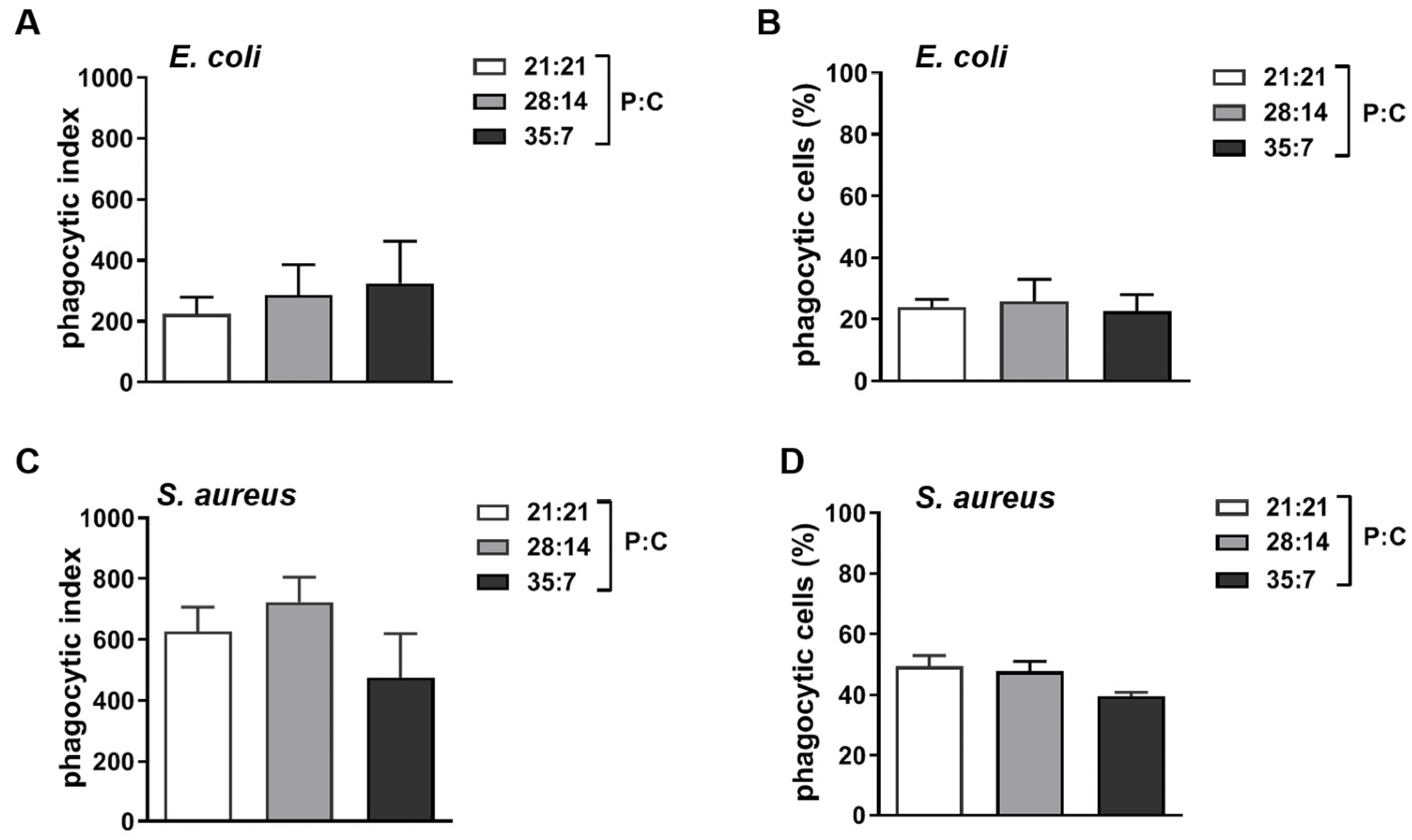 Insects 14 00685 g007 Insects 14 00685 g007
