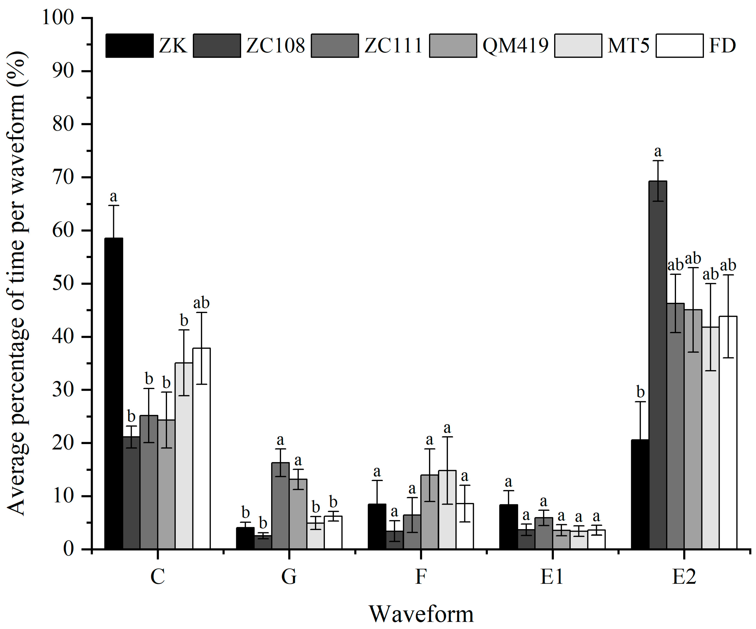 Insects 14 00695 g001 Insects 14 00695 g001