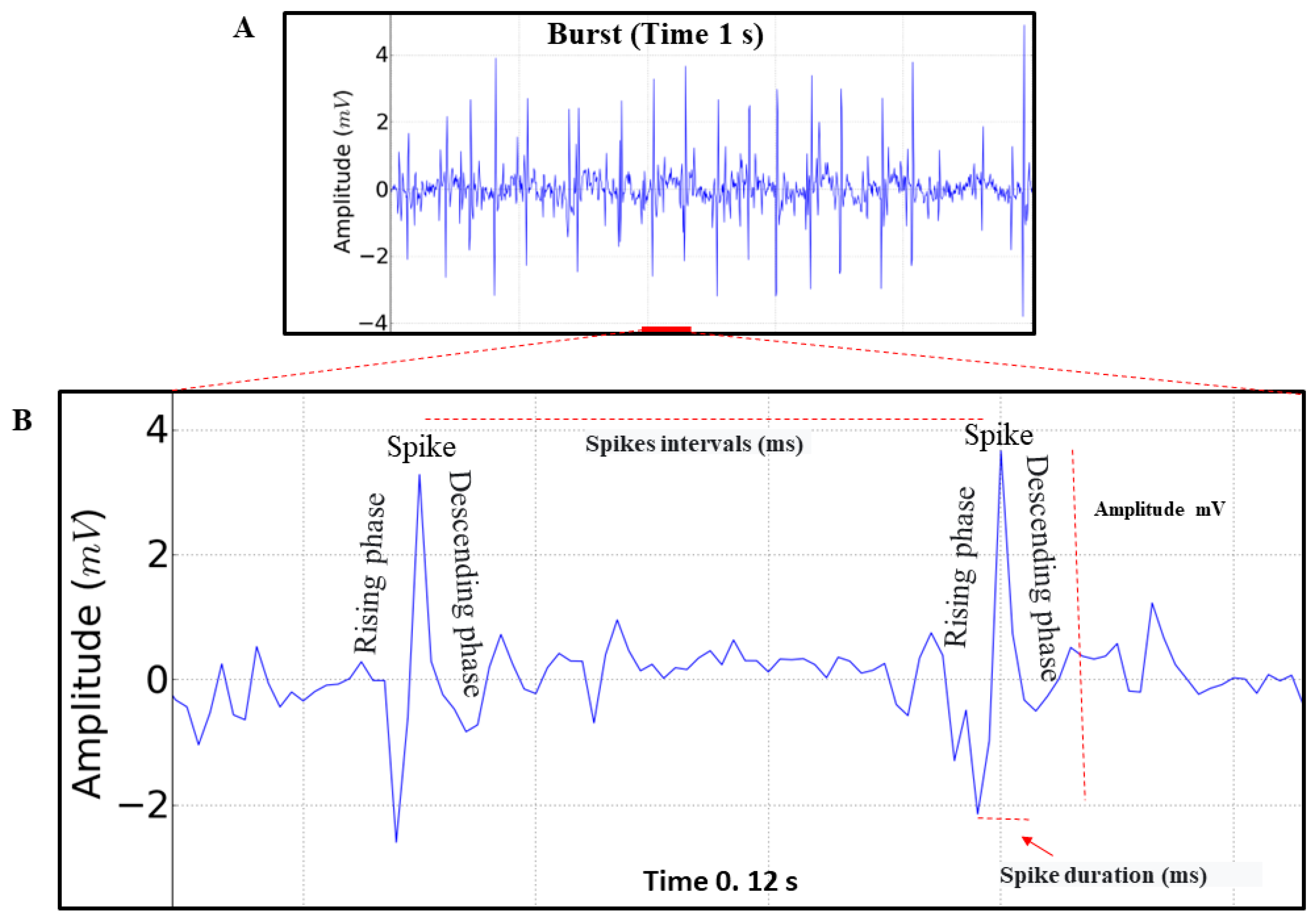 Insects 14 00696 g003 Insects 14 00696 g003