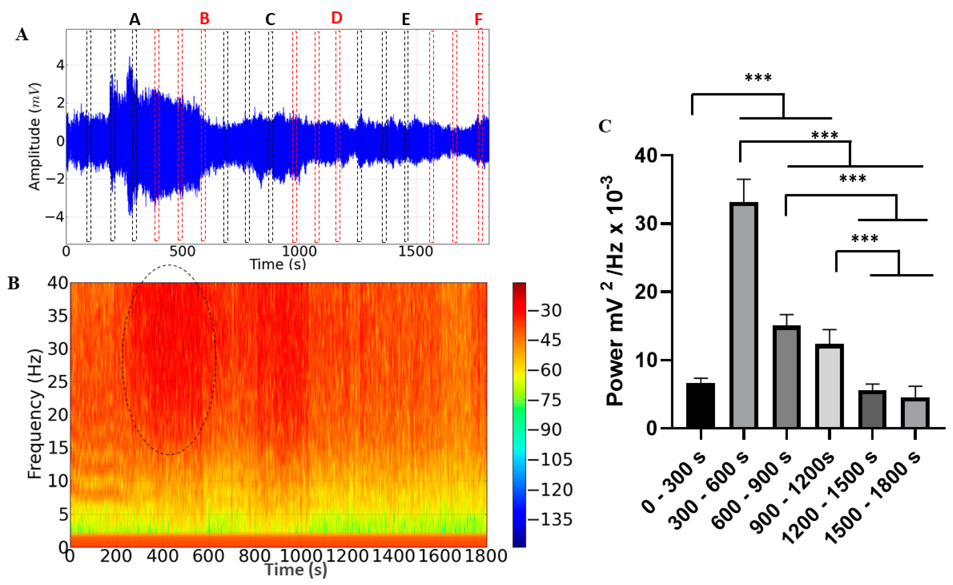 Insects 14 00696 g004 Insects 14 00696 g004