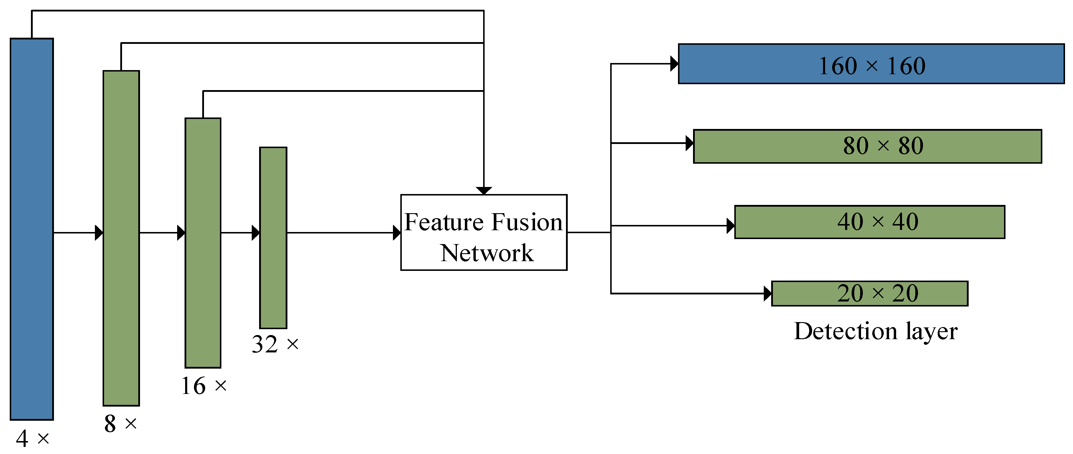 Insects 14 00698 g003 Insects 14 00698 g003