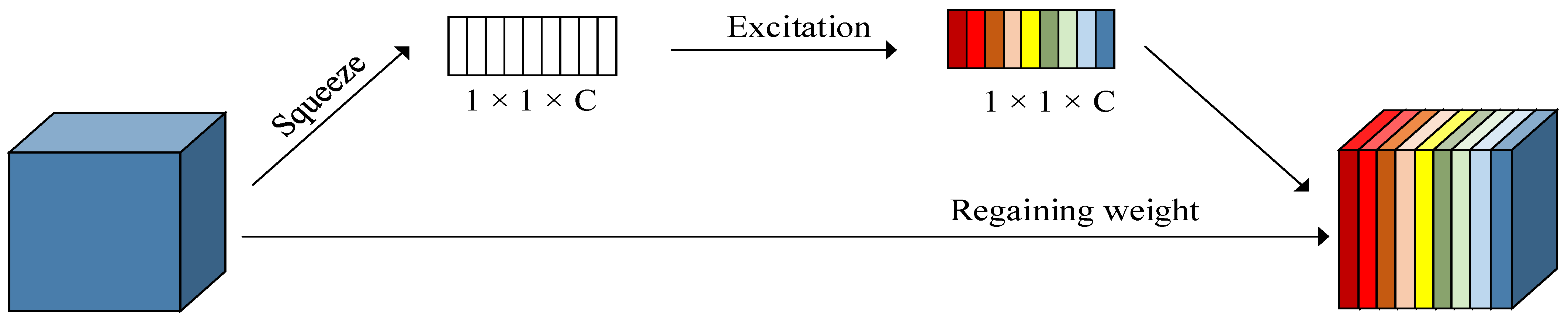Insects 14 00698 g004 Insects 14 00698 g004