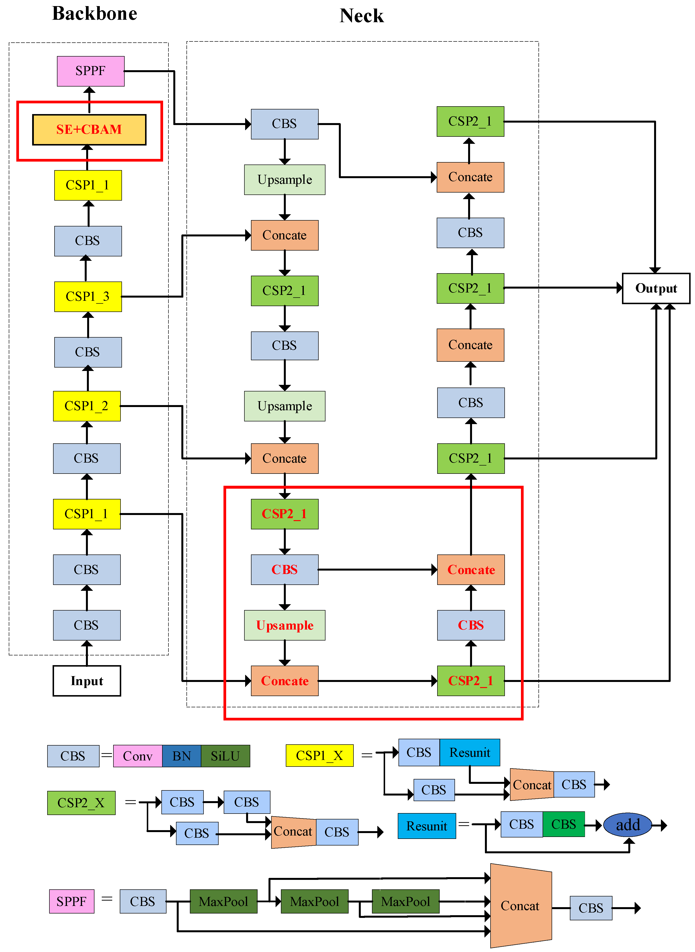 Insects 14 00698 g006 Insects 14 00698 g006