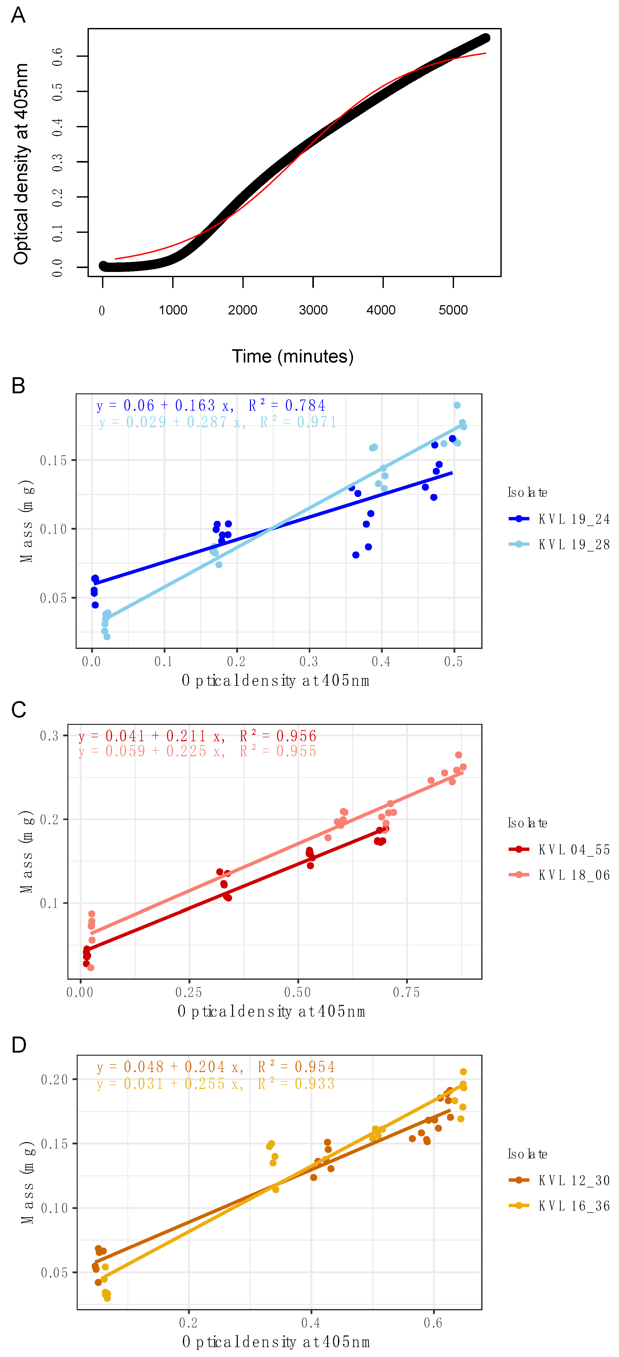 Insects 14 00703 g001