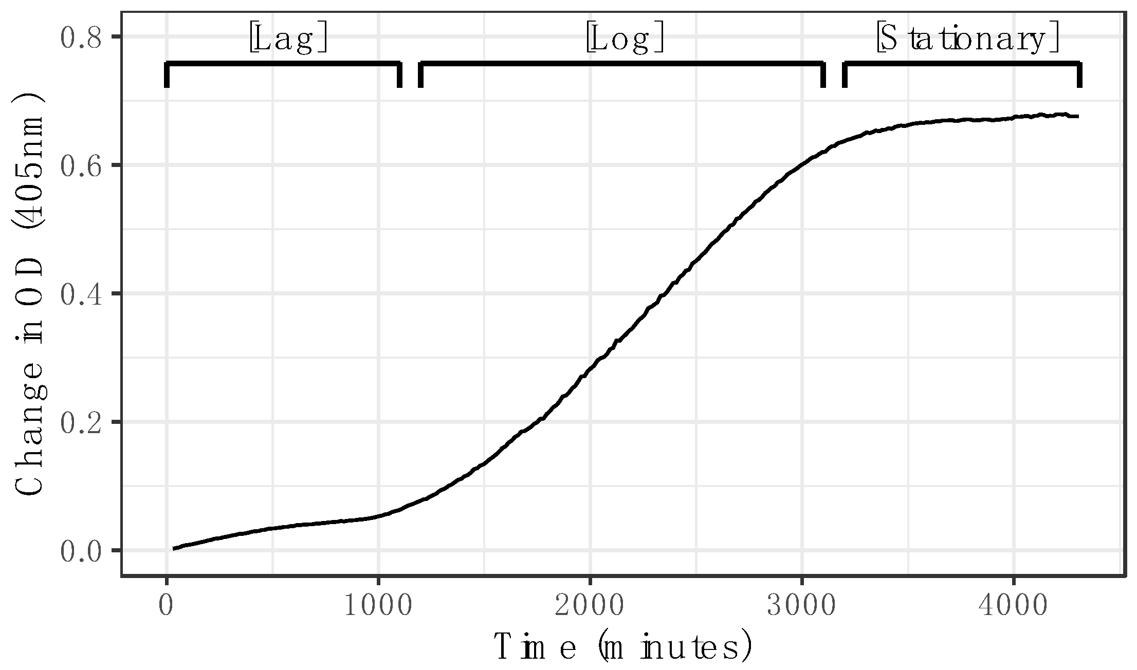 Insects 14 00703 g0a1