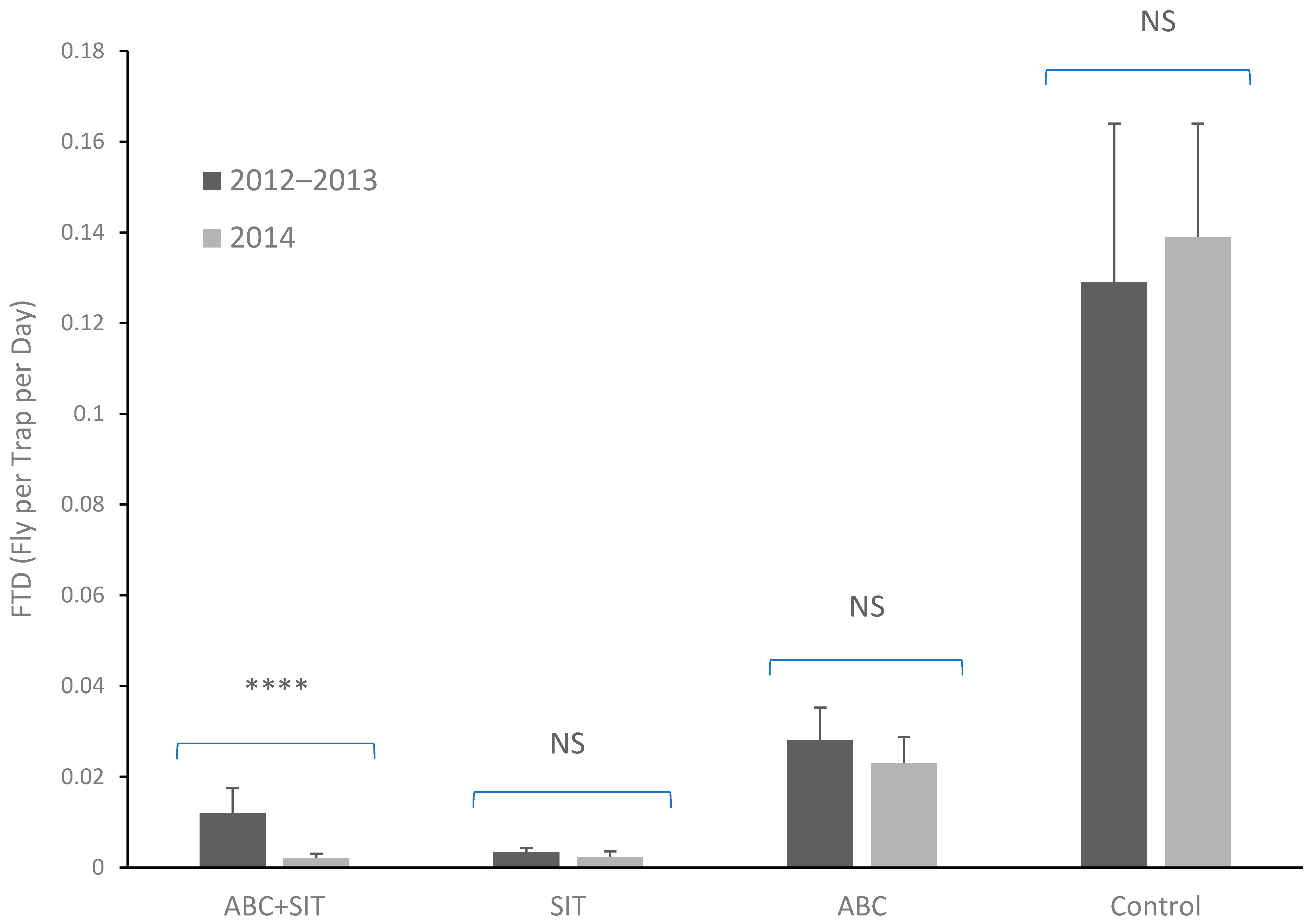 Insects 14 00719 g002