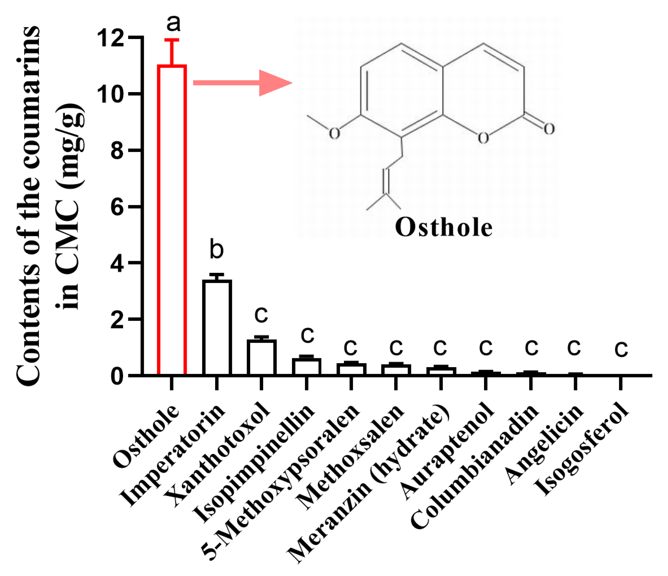 Insects 14 00725 g001