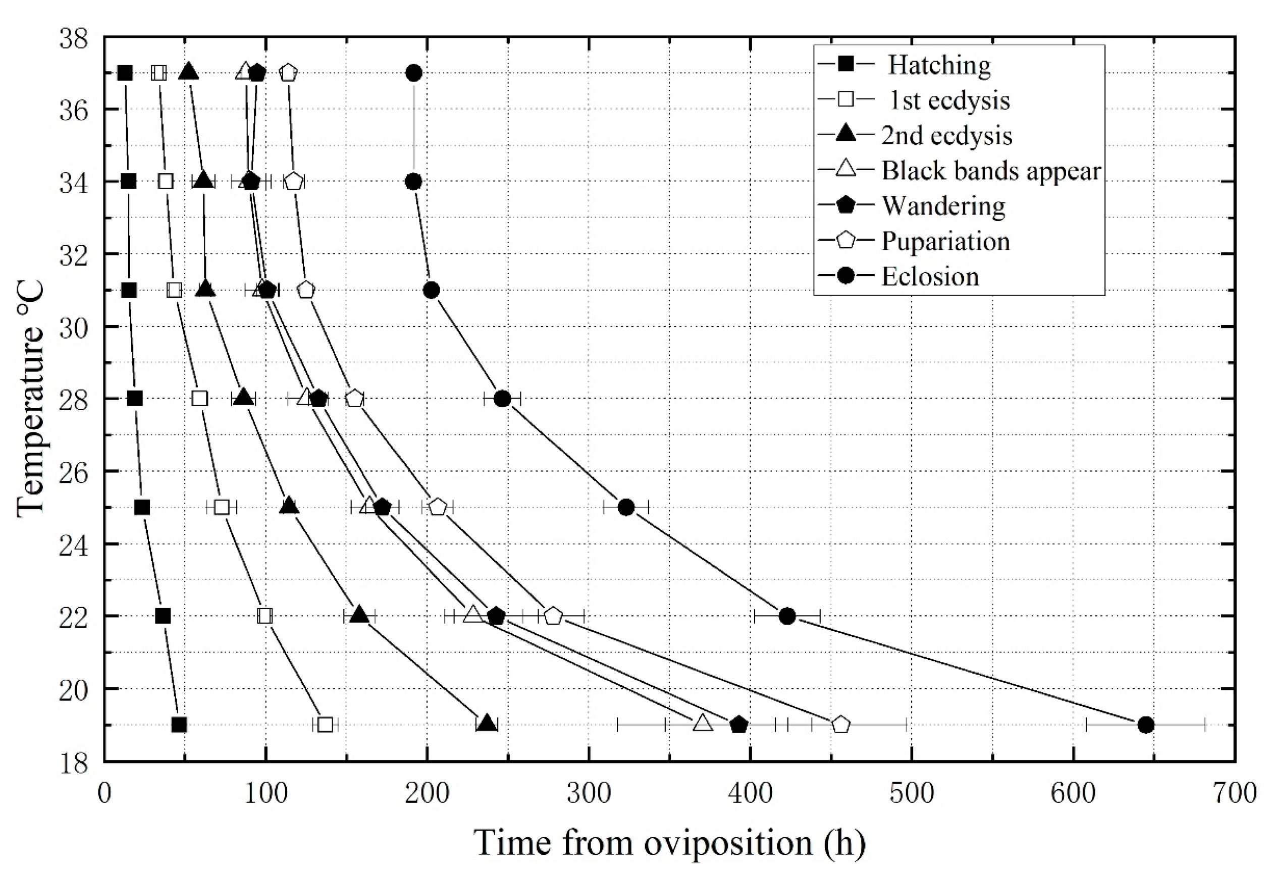 Insects 14 00729 g001