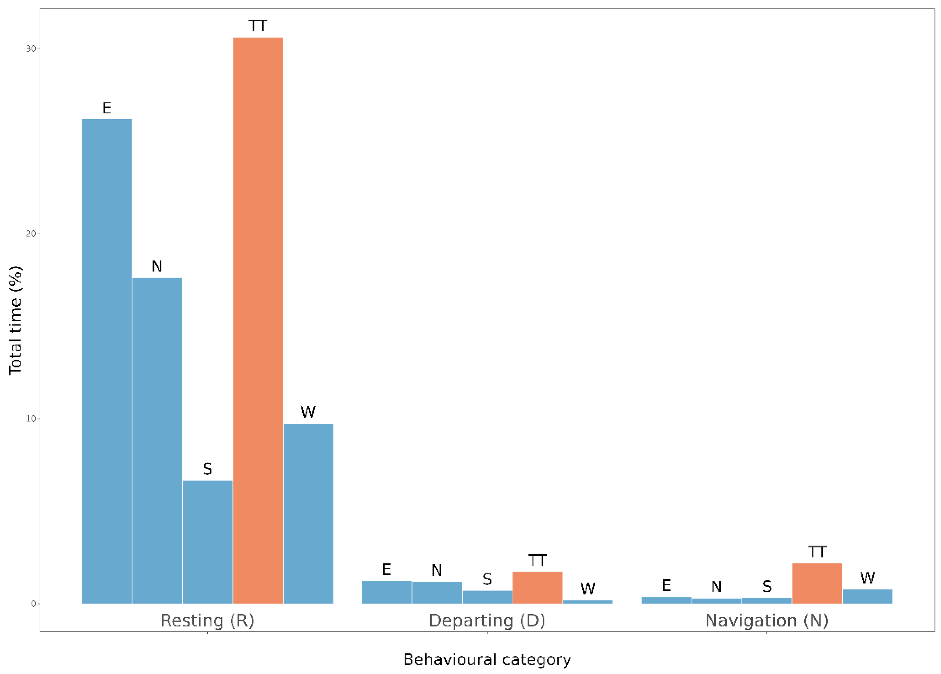 Insects 14 00737 g006