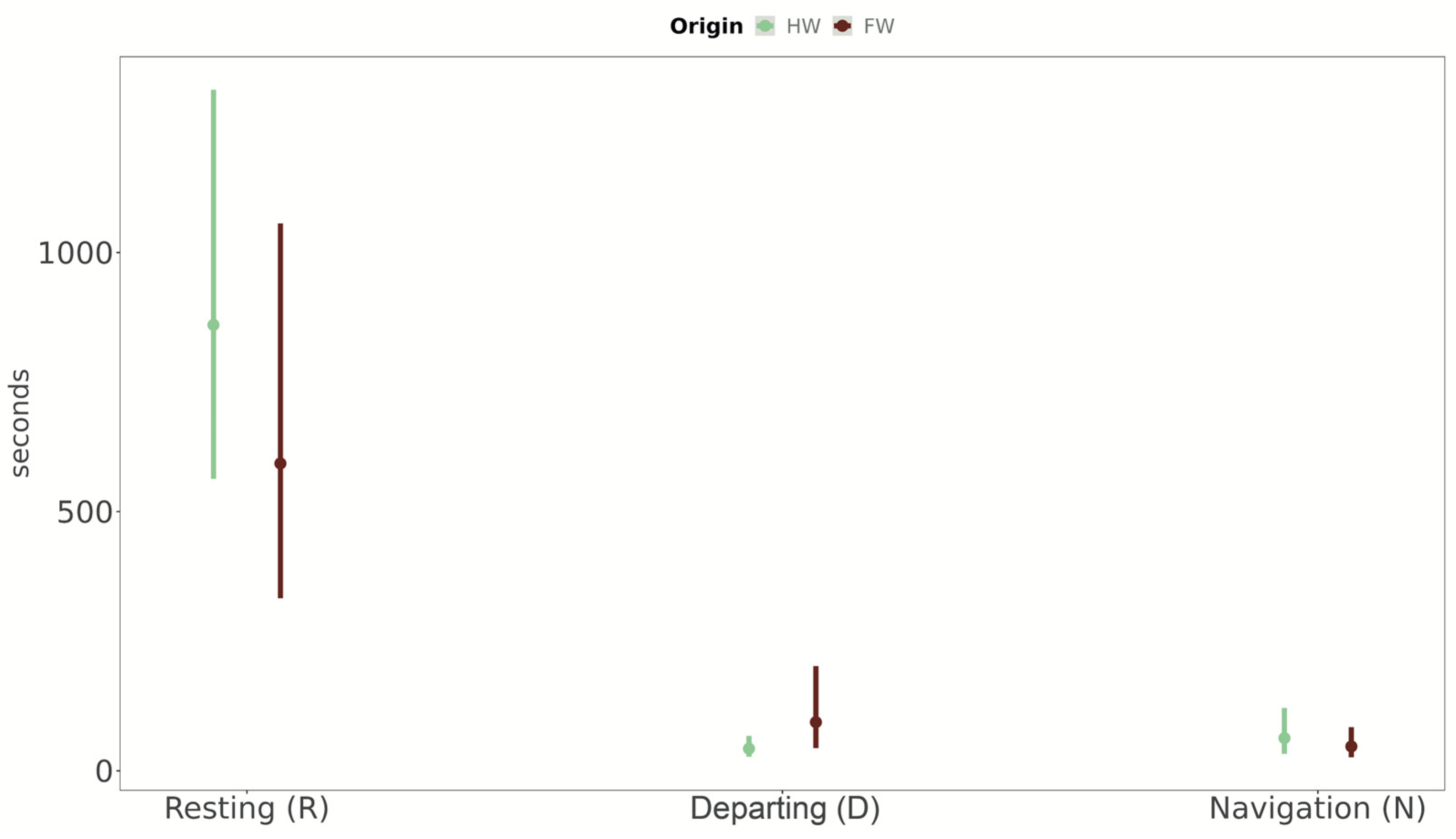 Insects 14 00737 g007