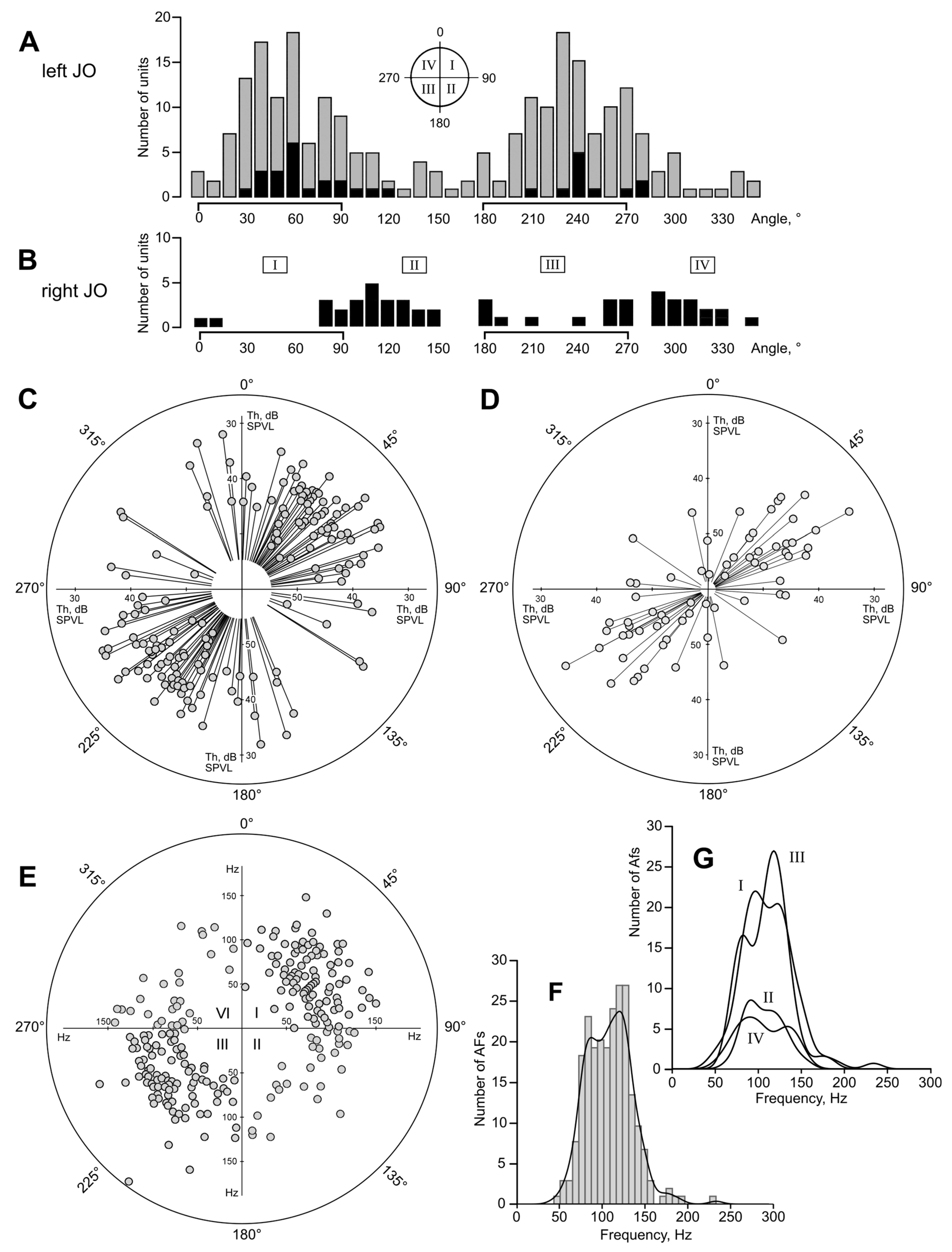 Insects 14 00743 g005