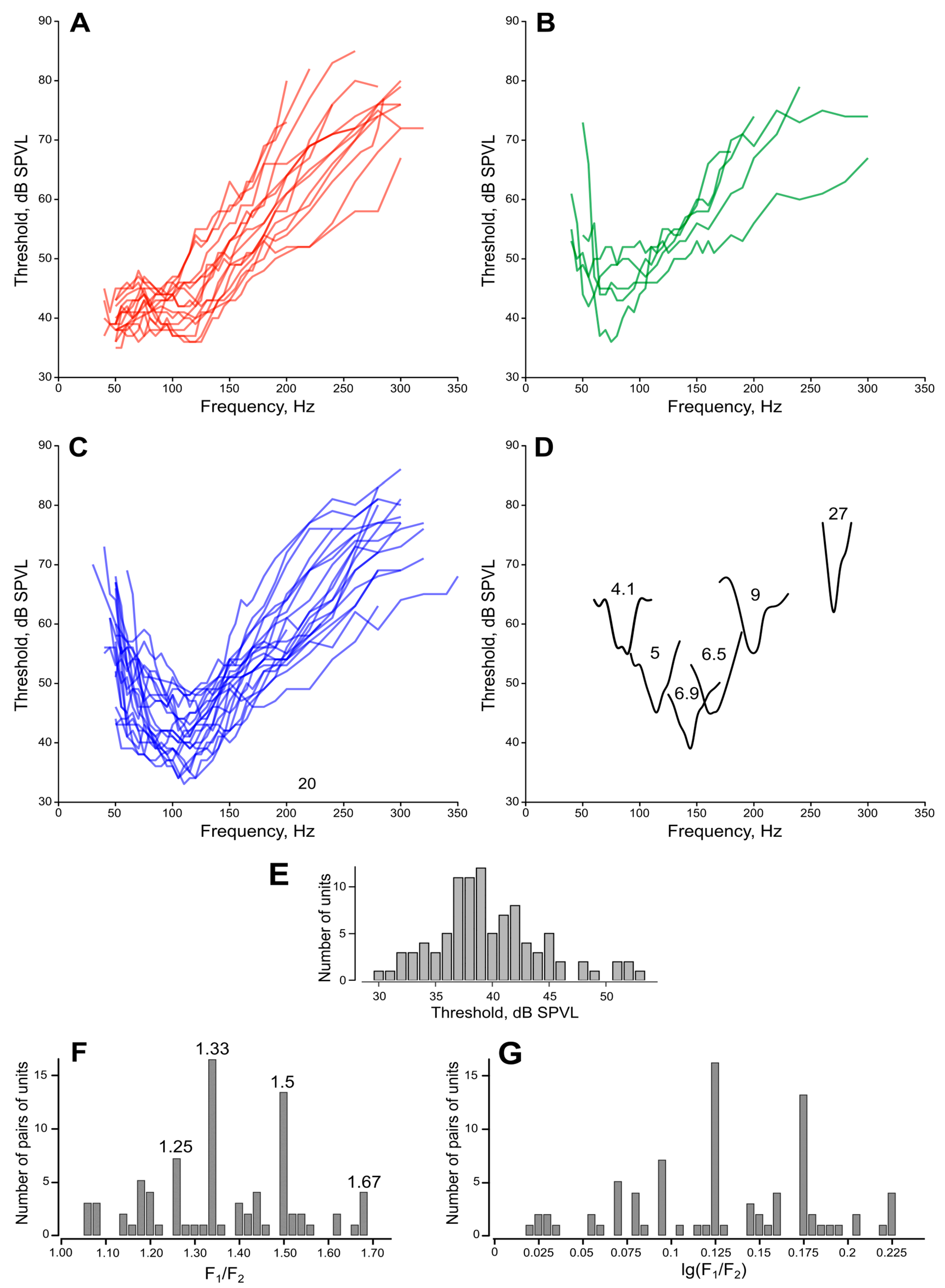 Insects 14 00743 g006