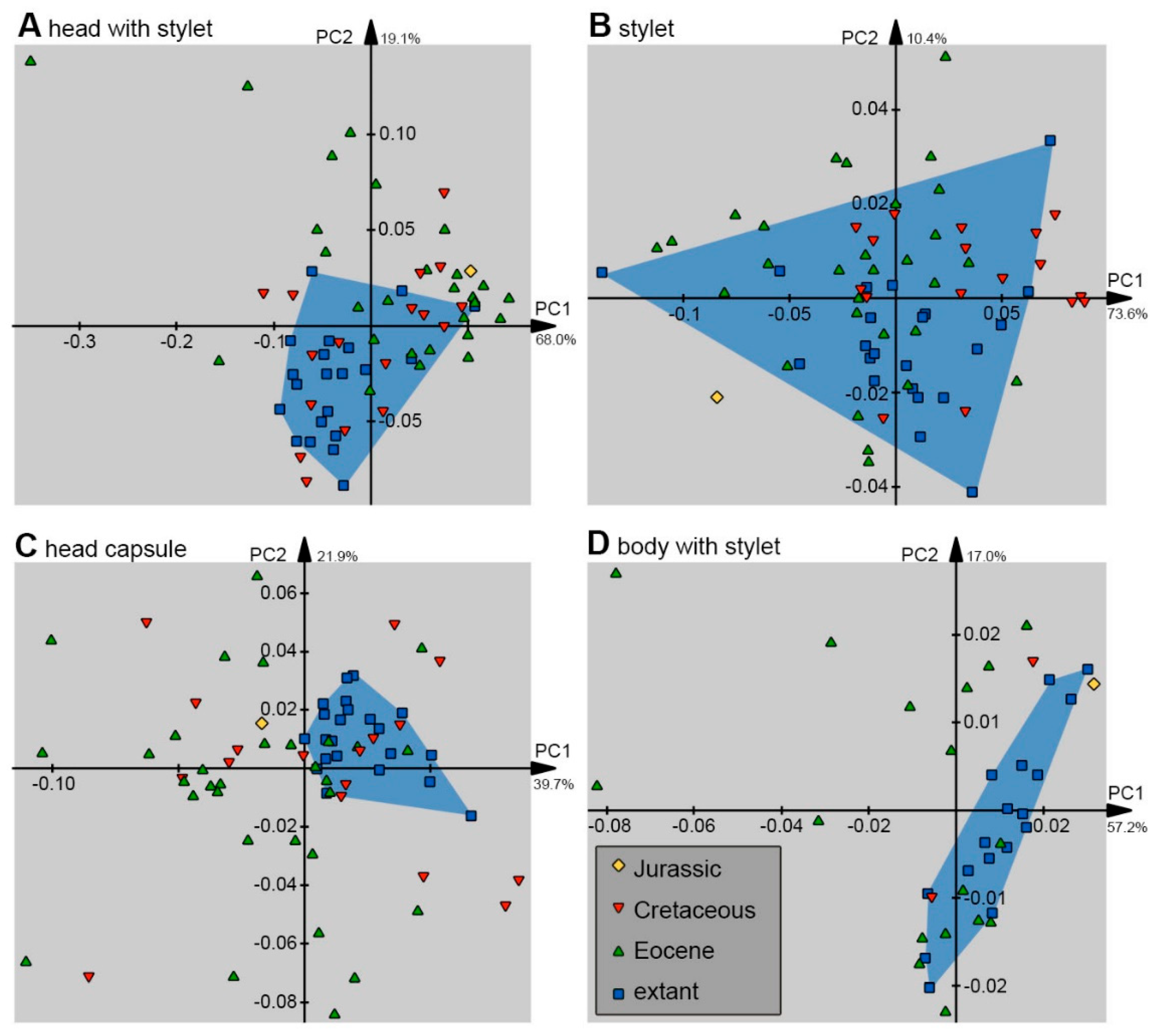 Insects 14 00749 g033