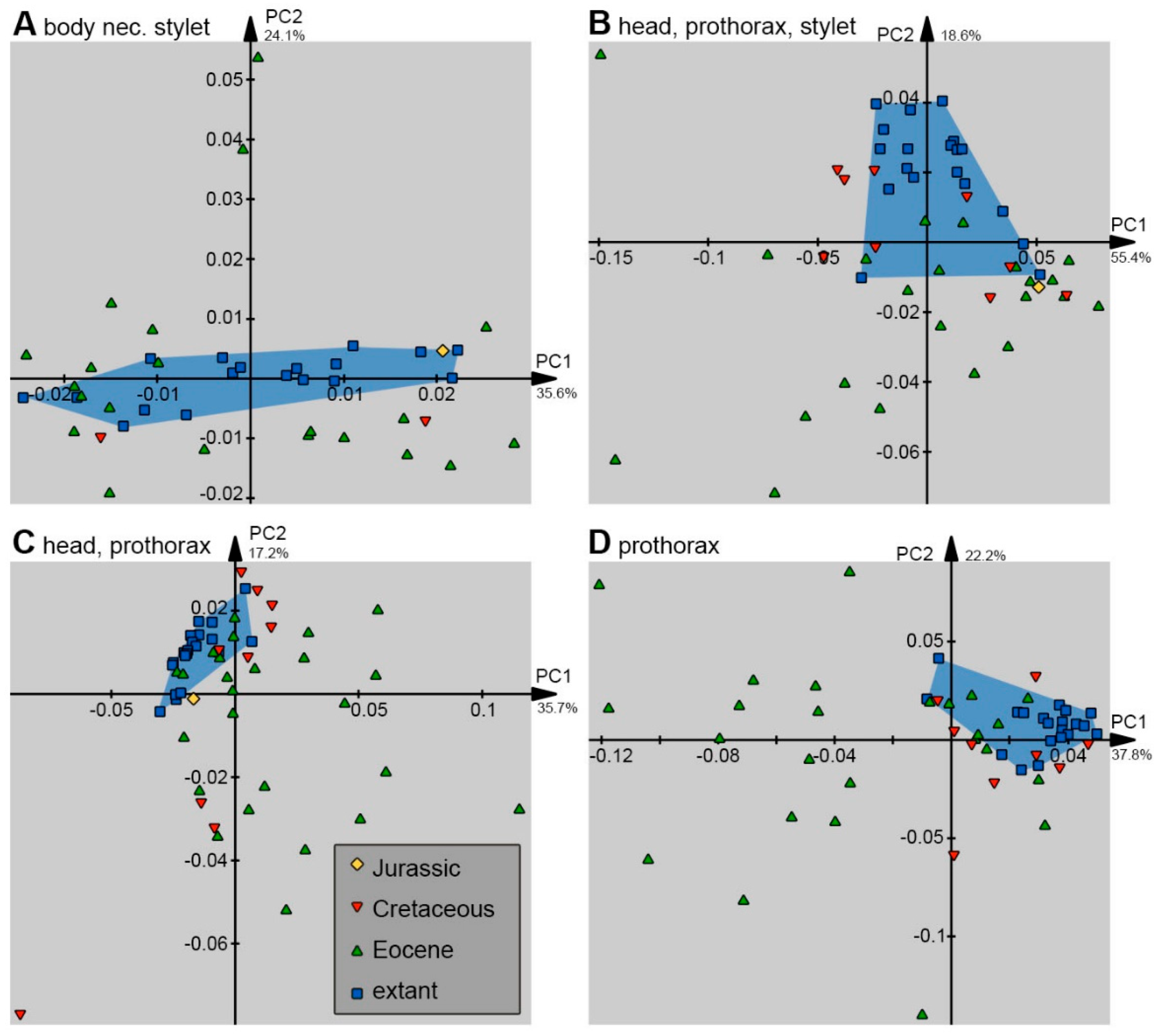 Insects 14 00749 g034
