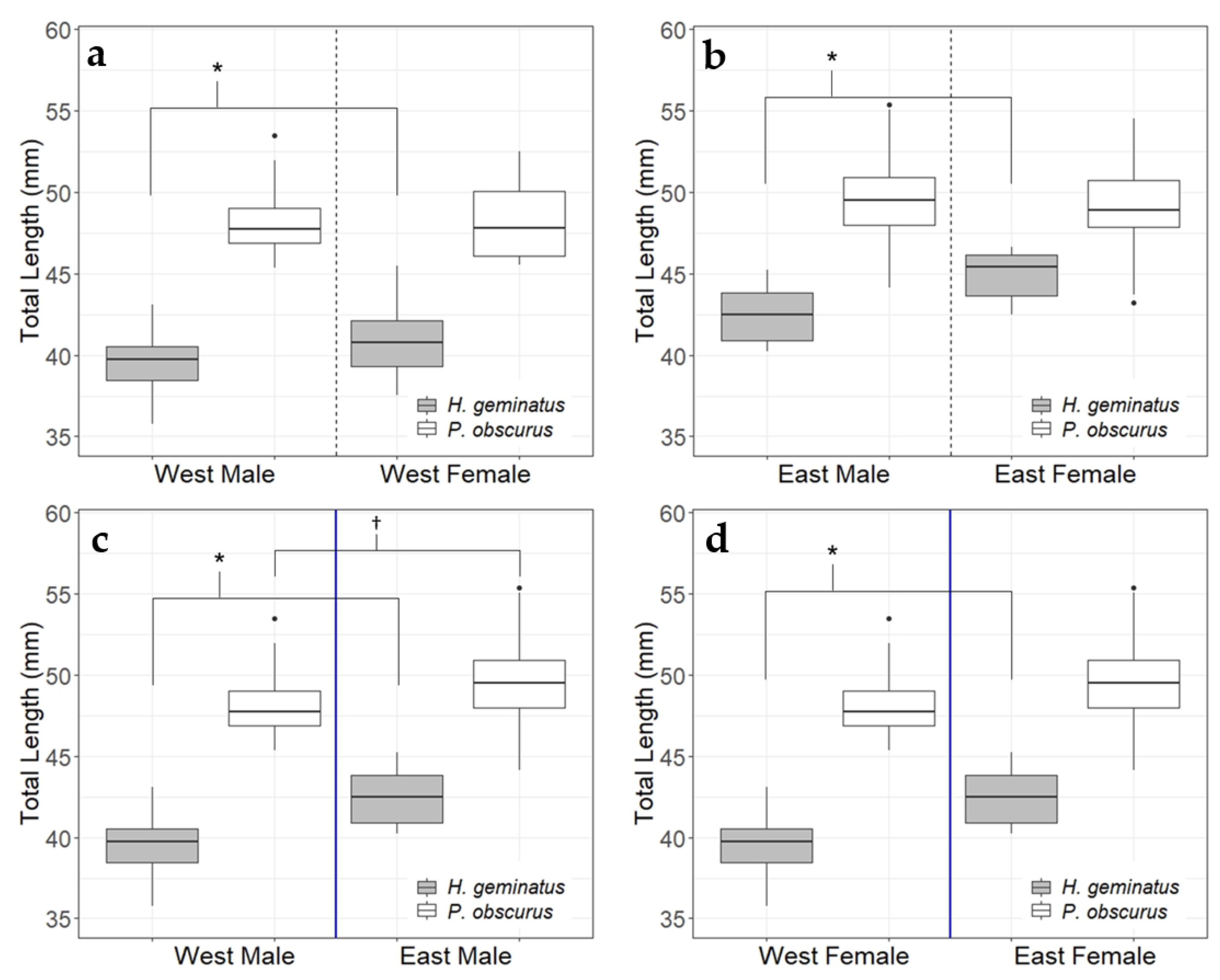Insects 14 00754 g004