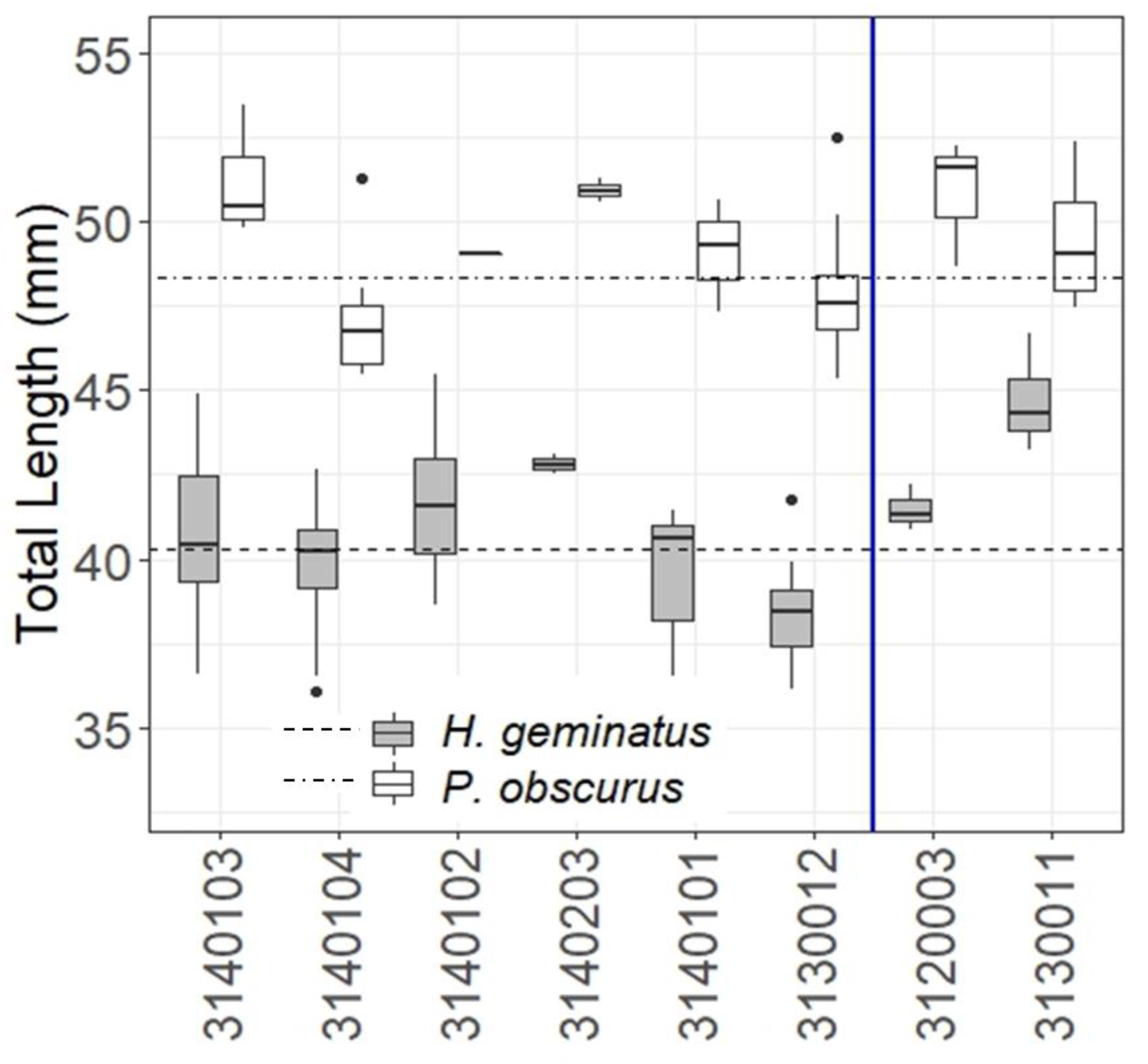 Insects 14 00754 g007