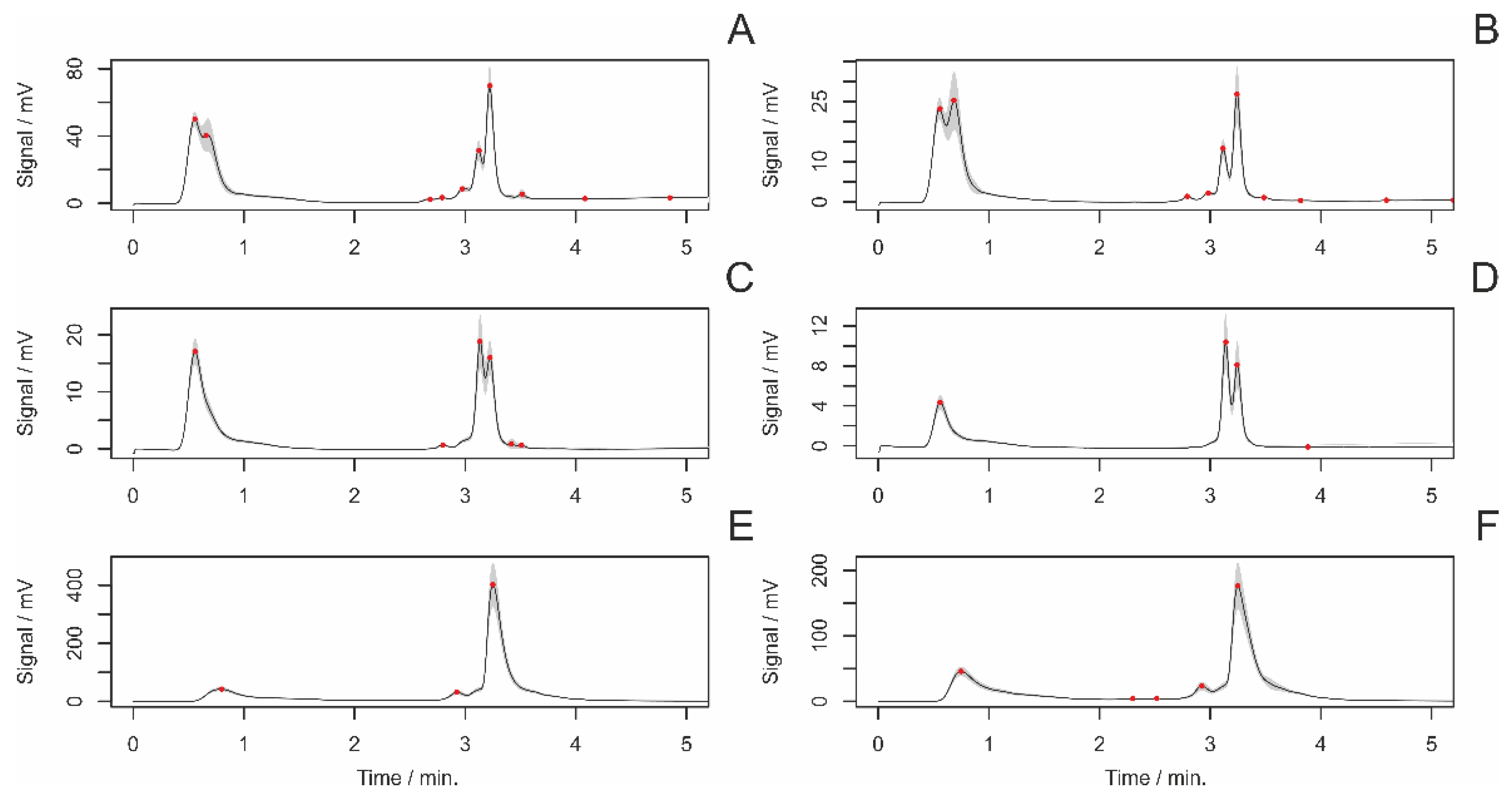 Insects 14 00765 g001 Insects 14 00765 g001