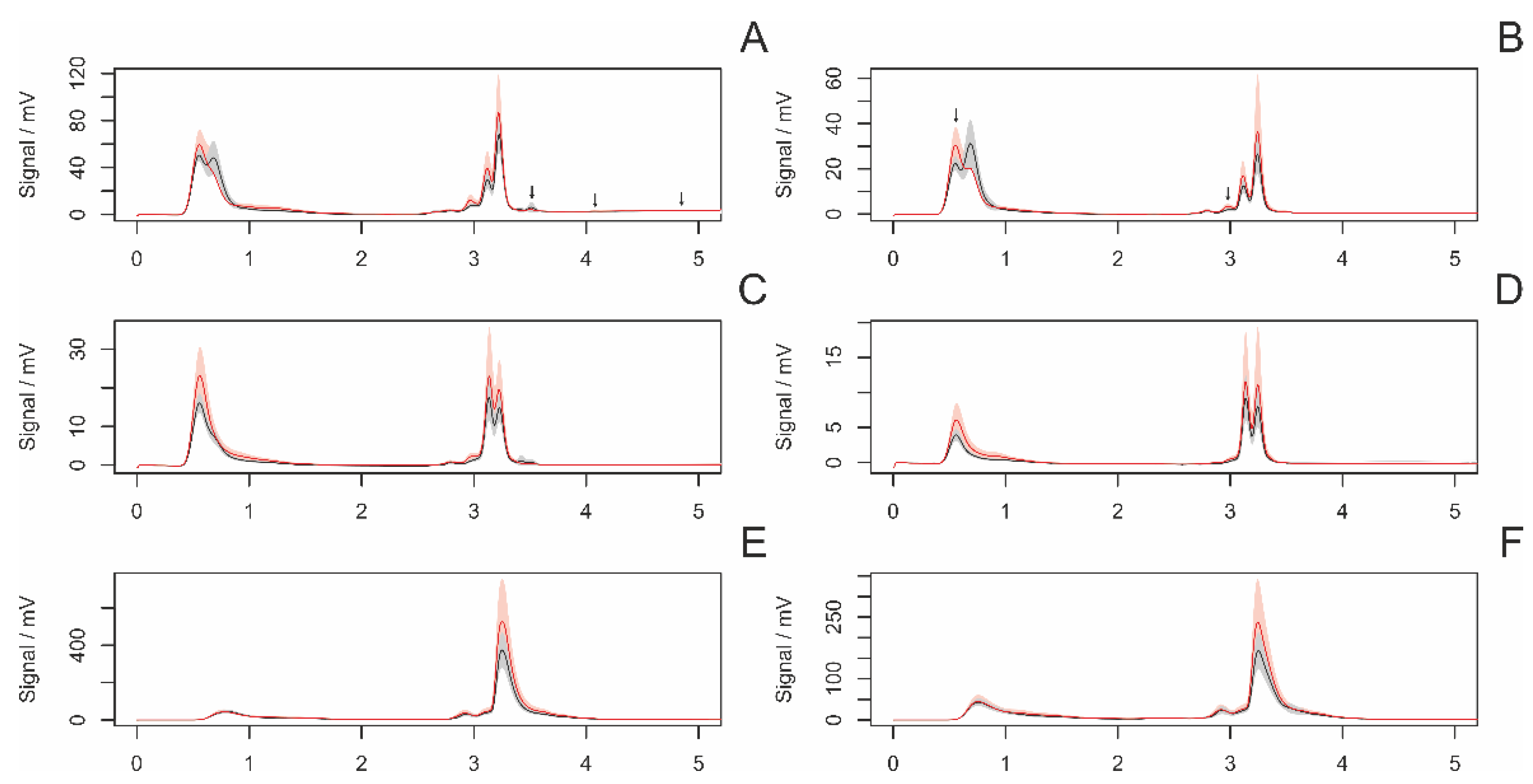 Insects 14 00765 g004 Insects 14 00765 g004
