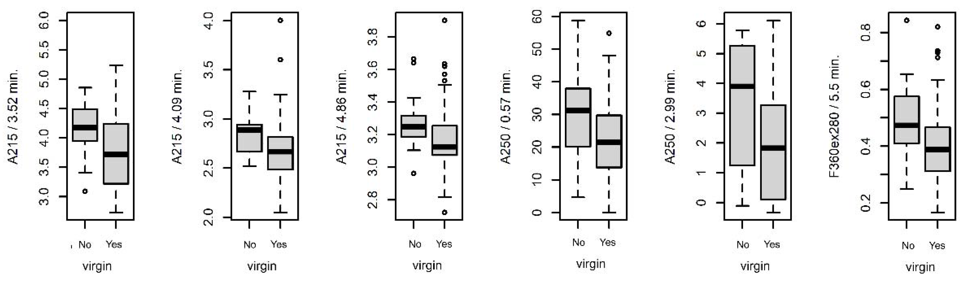 Insects 14 00765 g005 Insects 14 00765 g005