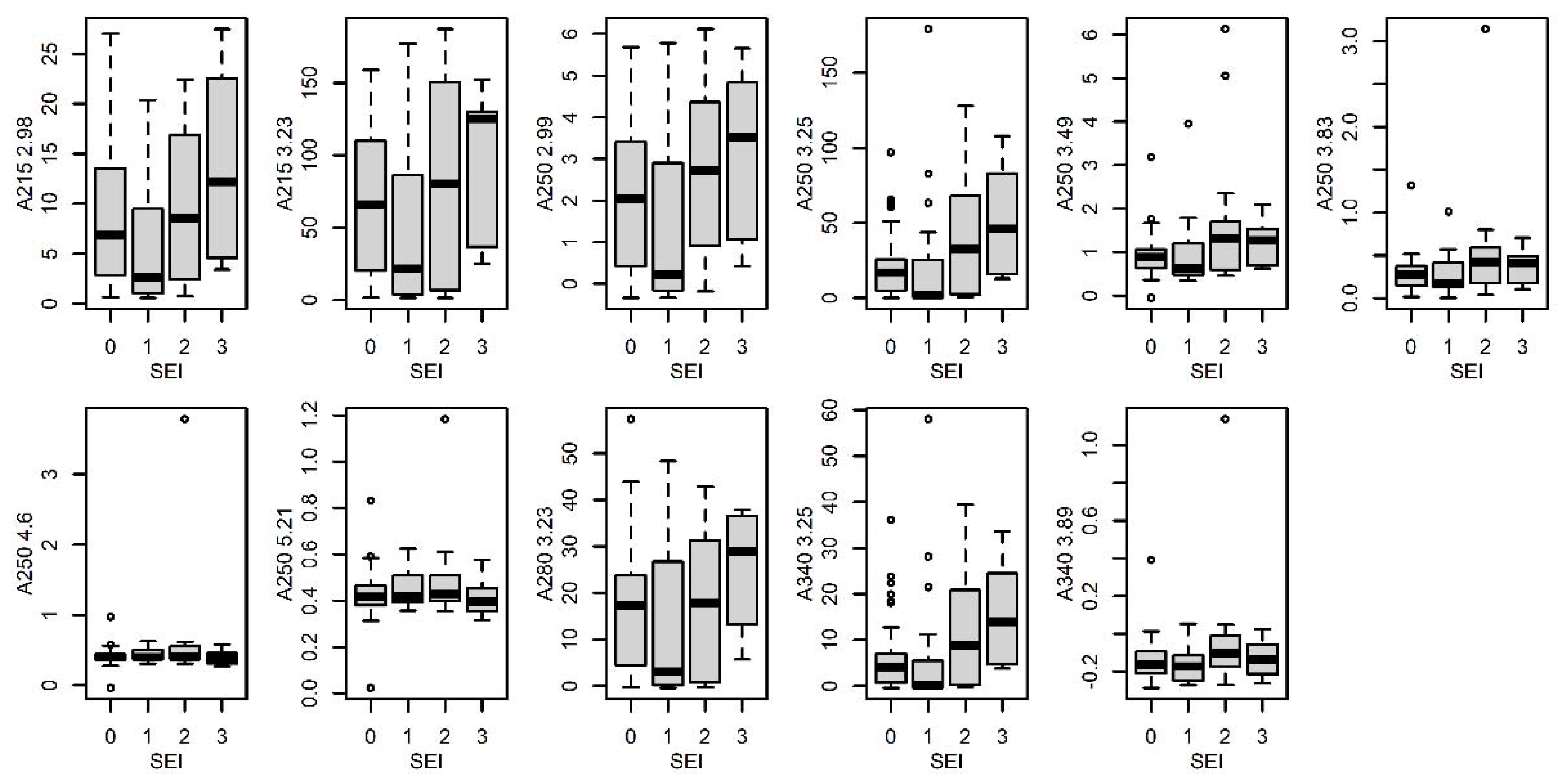 Insects 14 00765 g009 Insects 14 00765 g009