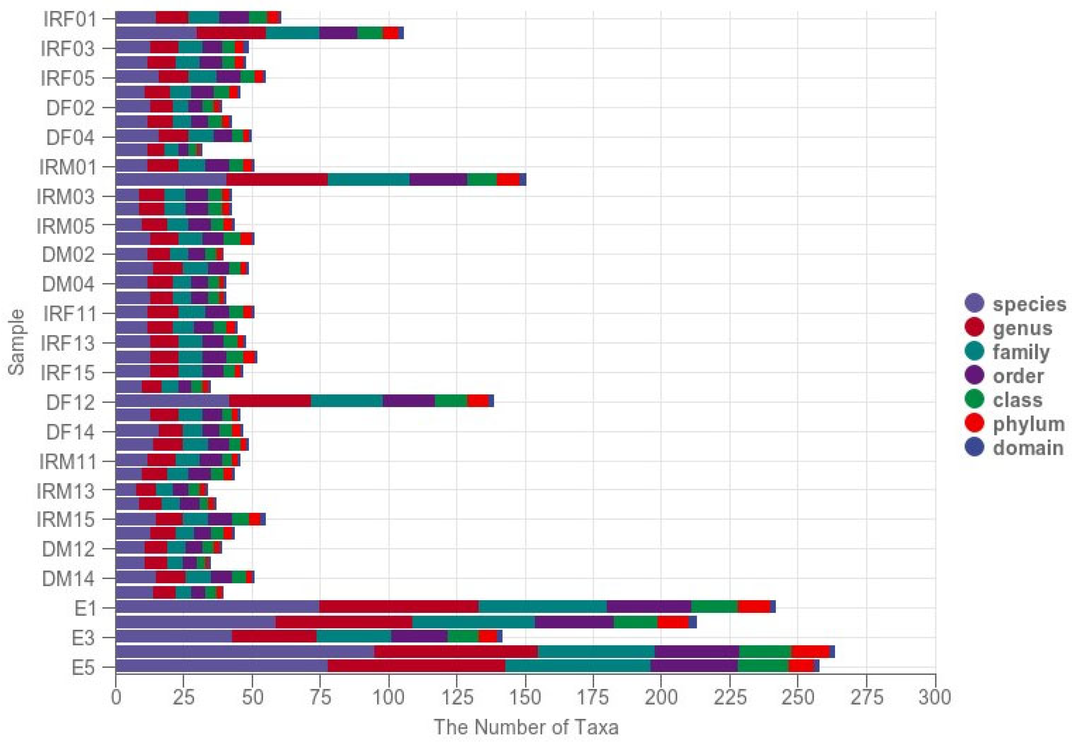 Insects 14 00779 g001