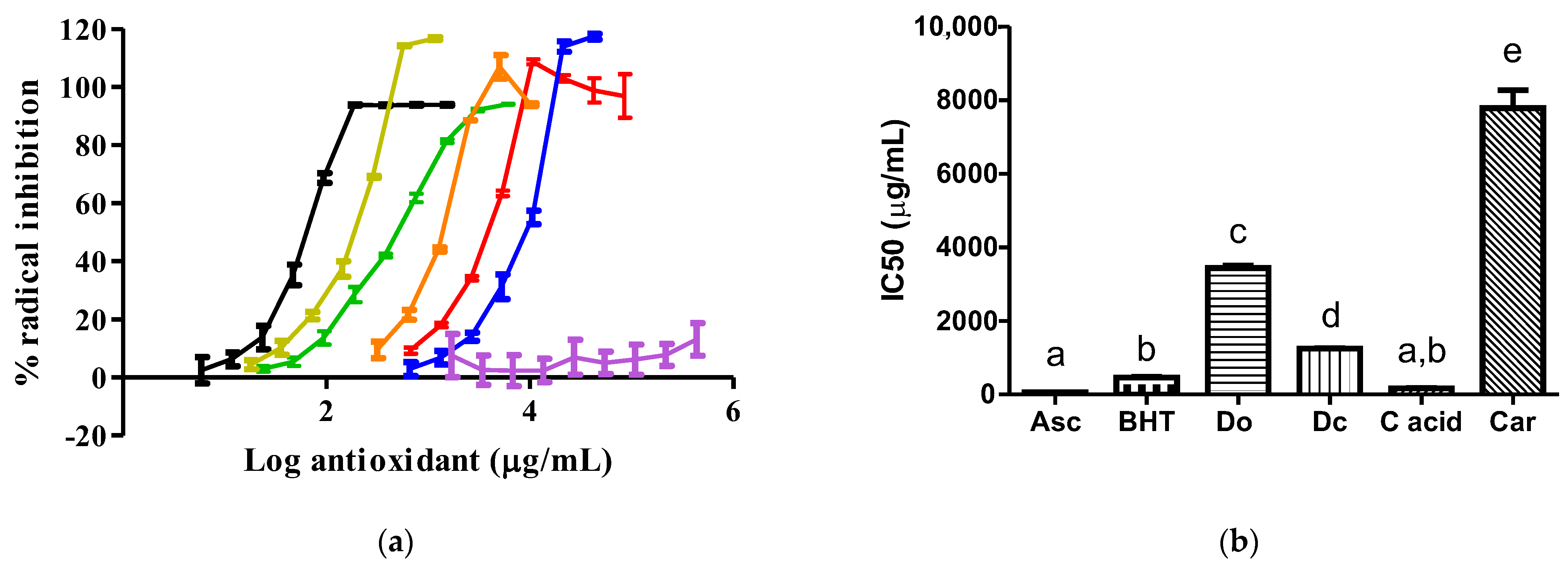 Insects 14 00811 g002