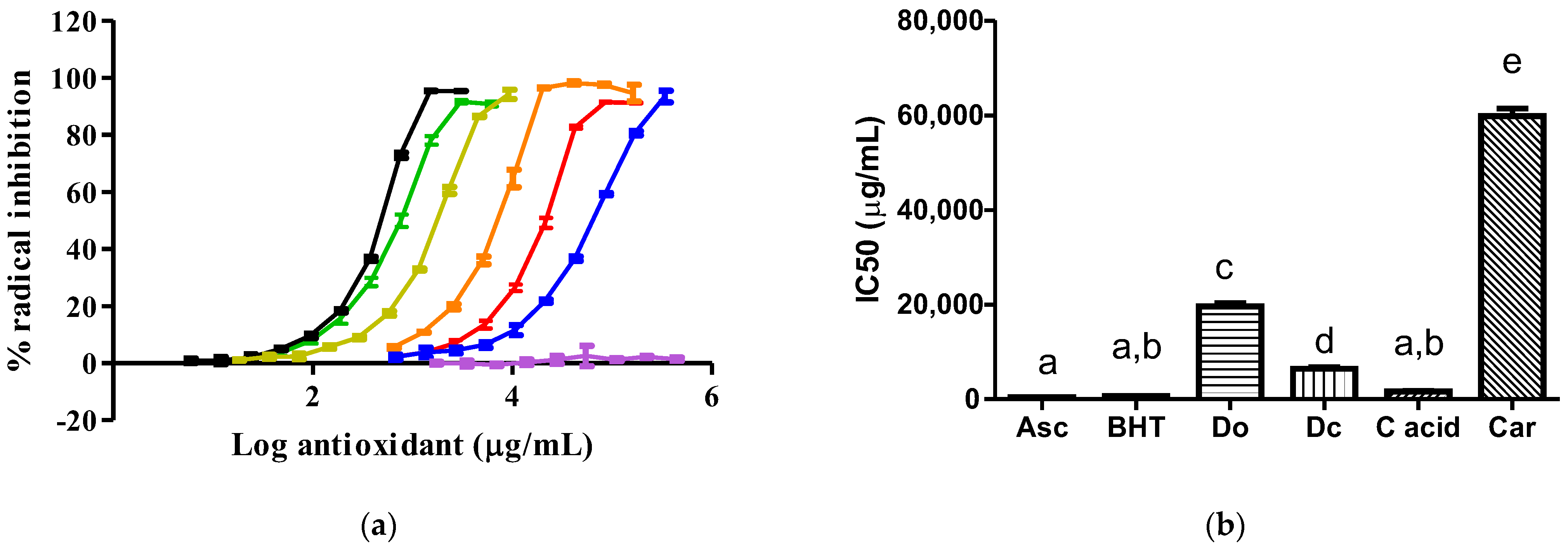 Insects 14 00811 g003
