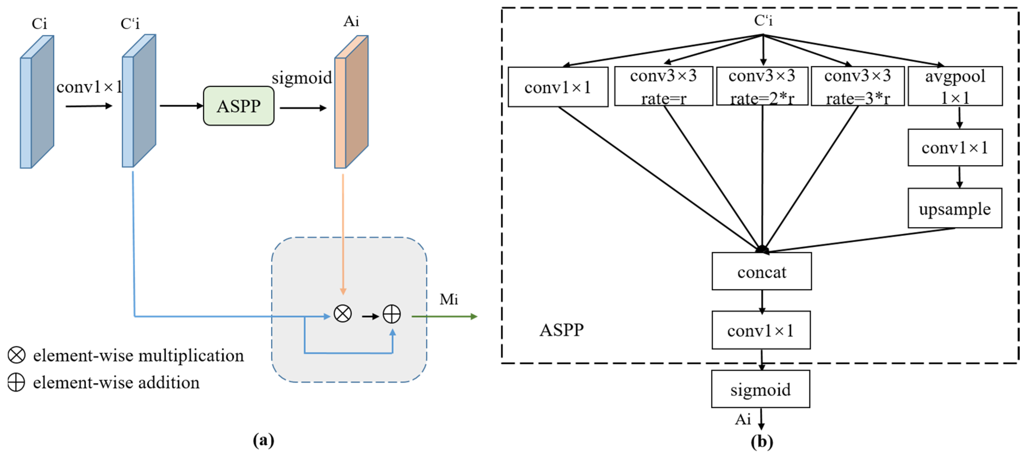 Insects 14 00819 g004