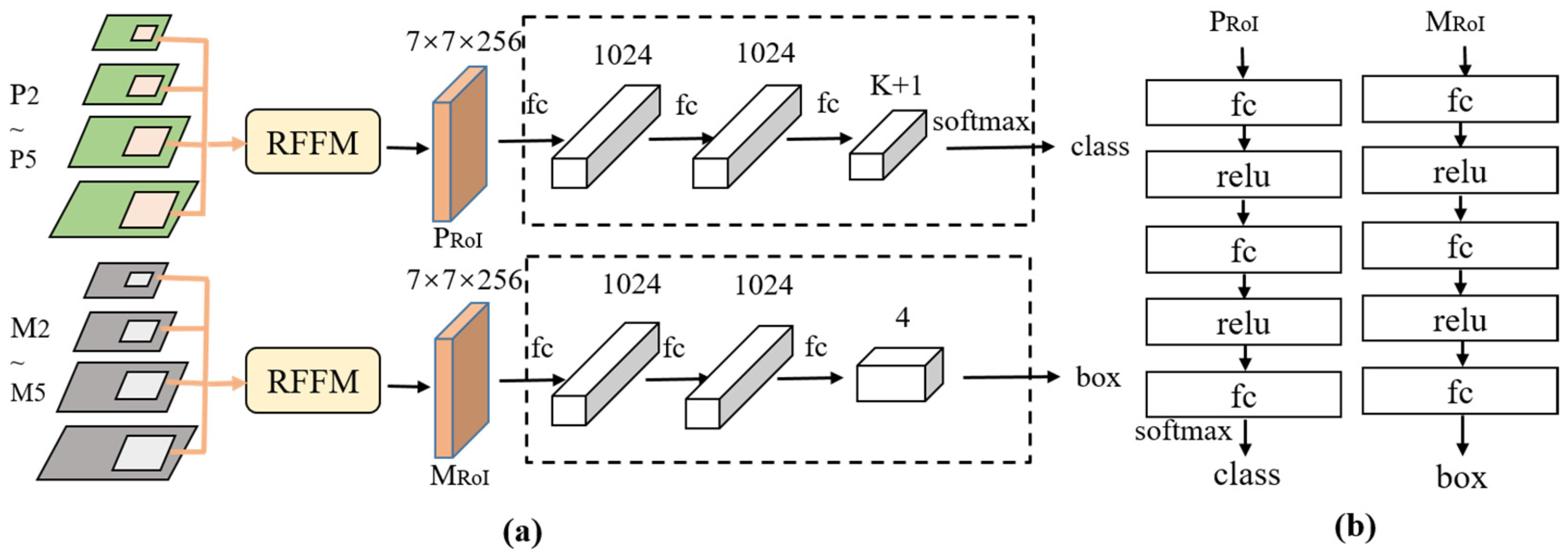 Insects 14 00819 g006