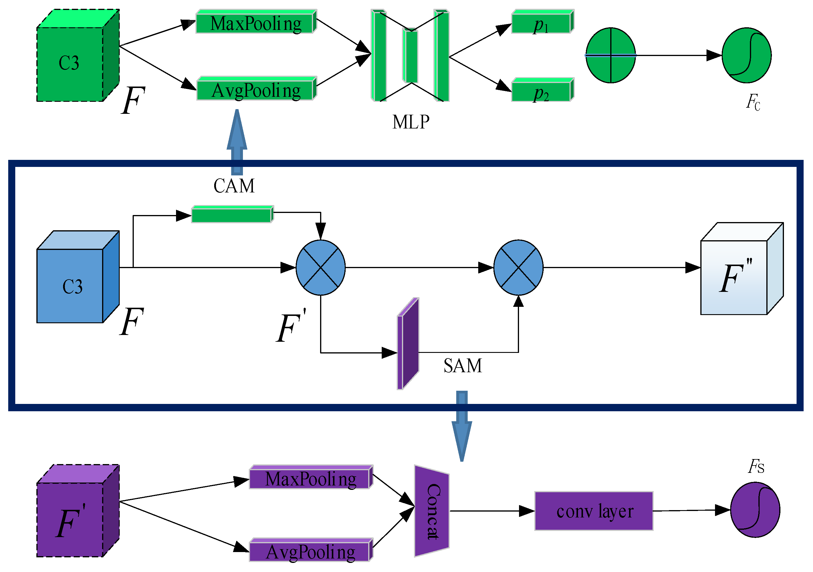 Insects 14 00839 g007