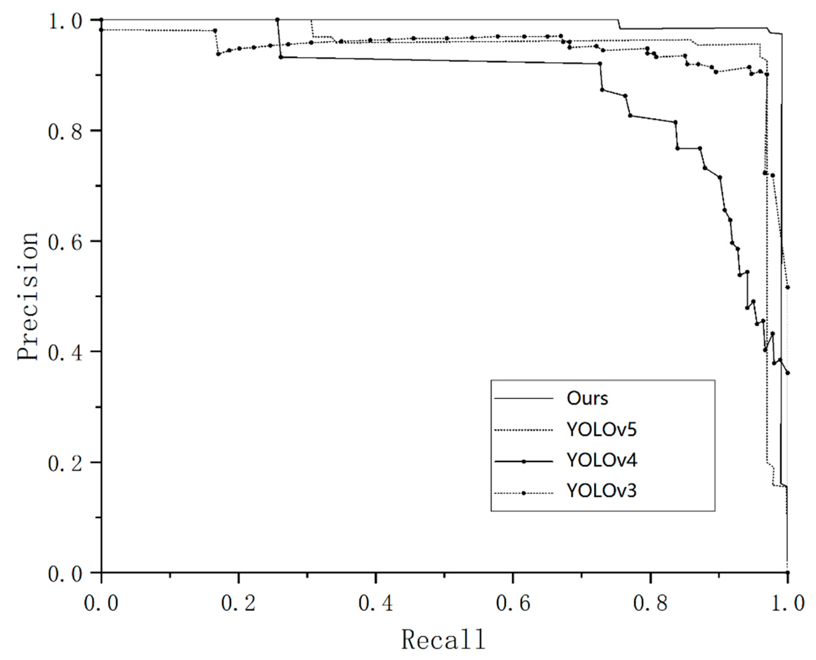 Insects 14 00839 g010