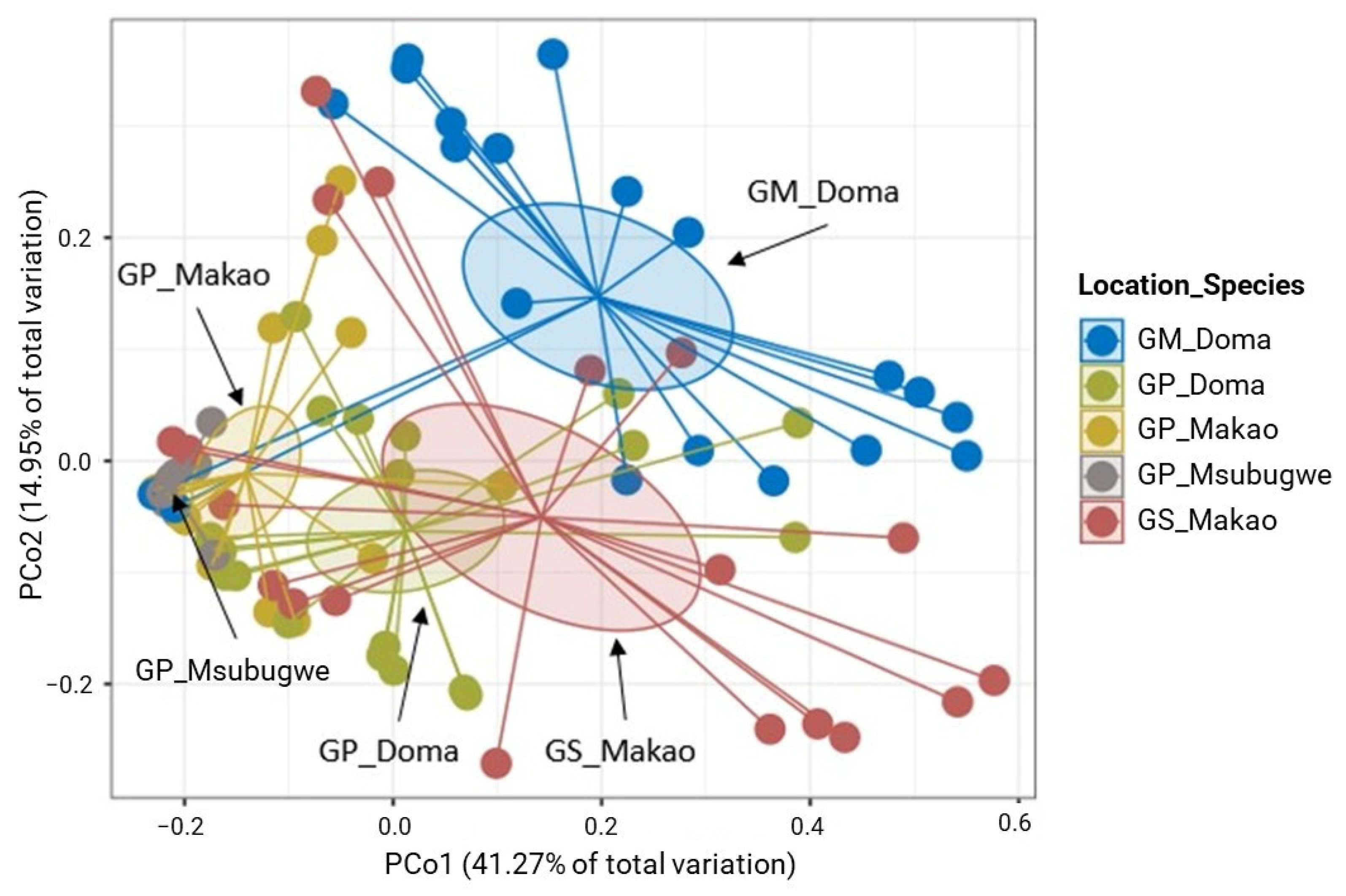 Insects 14 00840 g008
