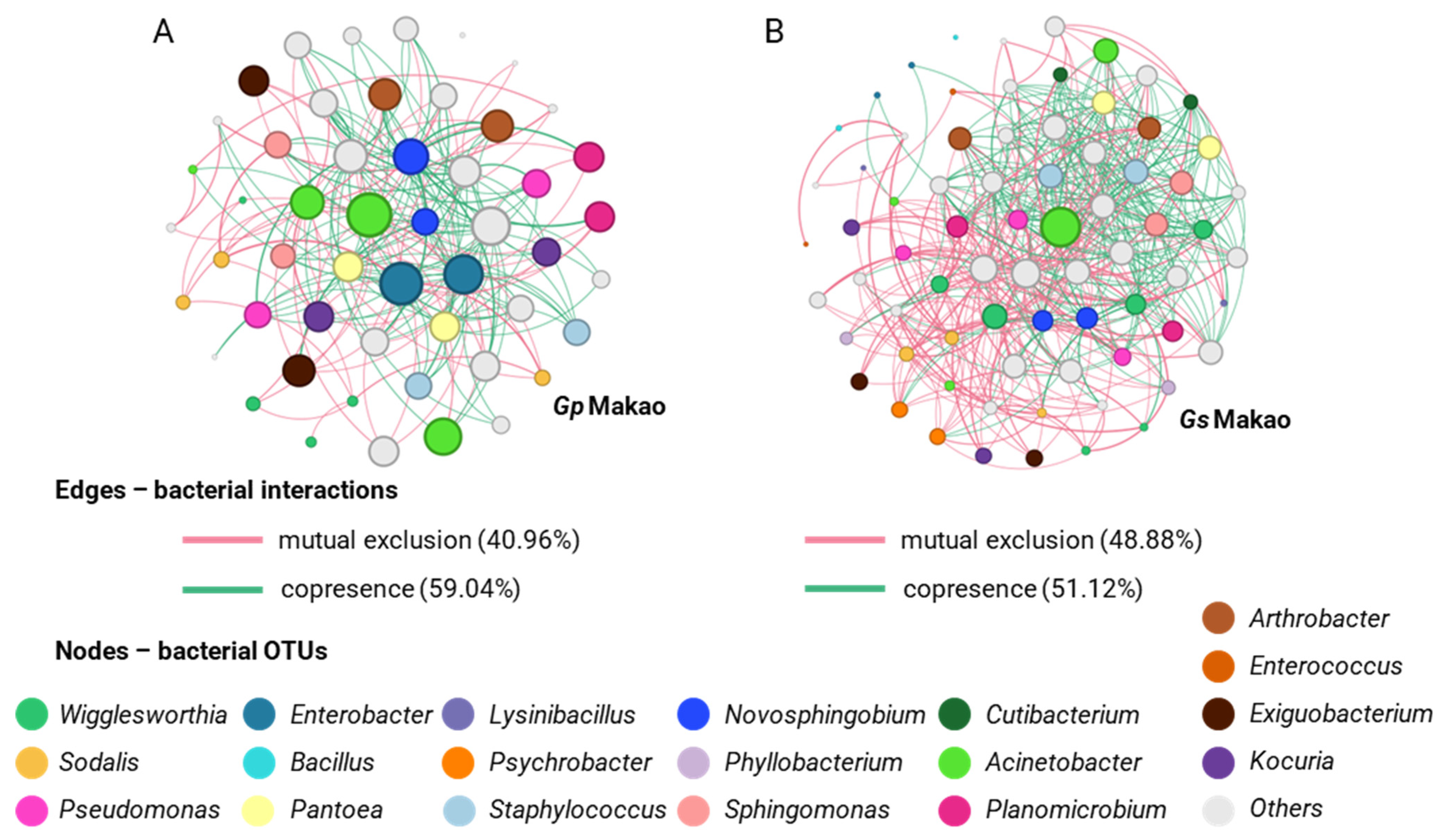 Insects 14 00840 g011