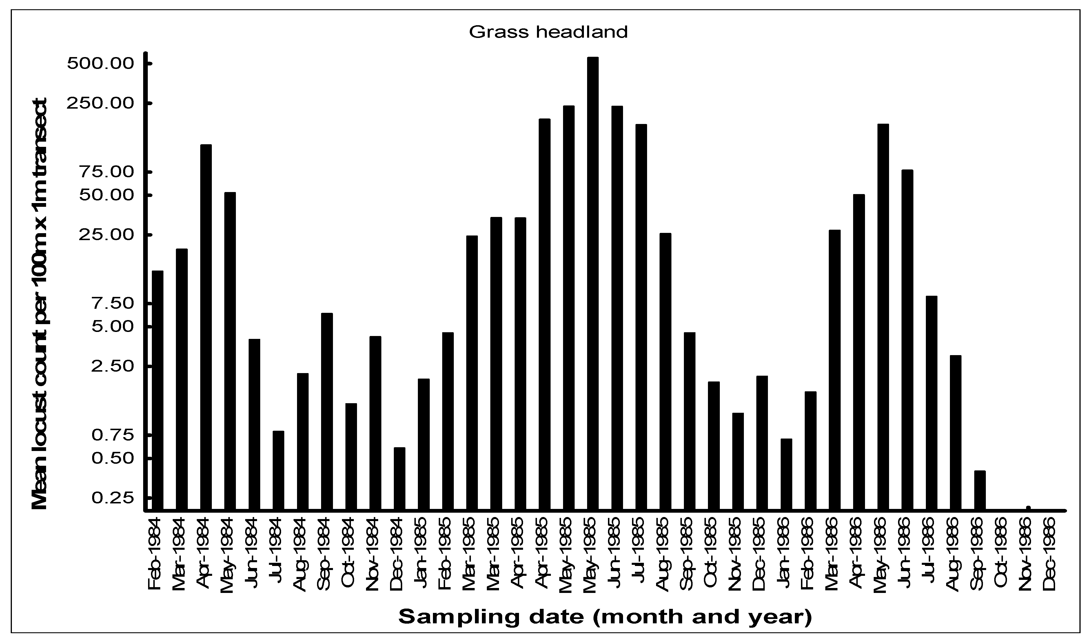 Insects 14 00846 g008